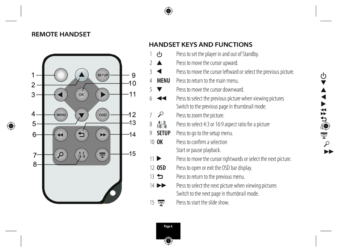 Technika A700 manual Remote Handset Handset Keys and Functions, Menu, Osd 