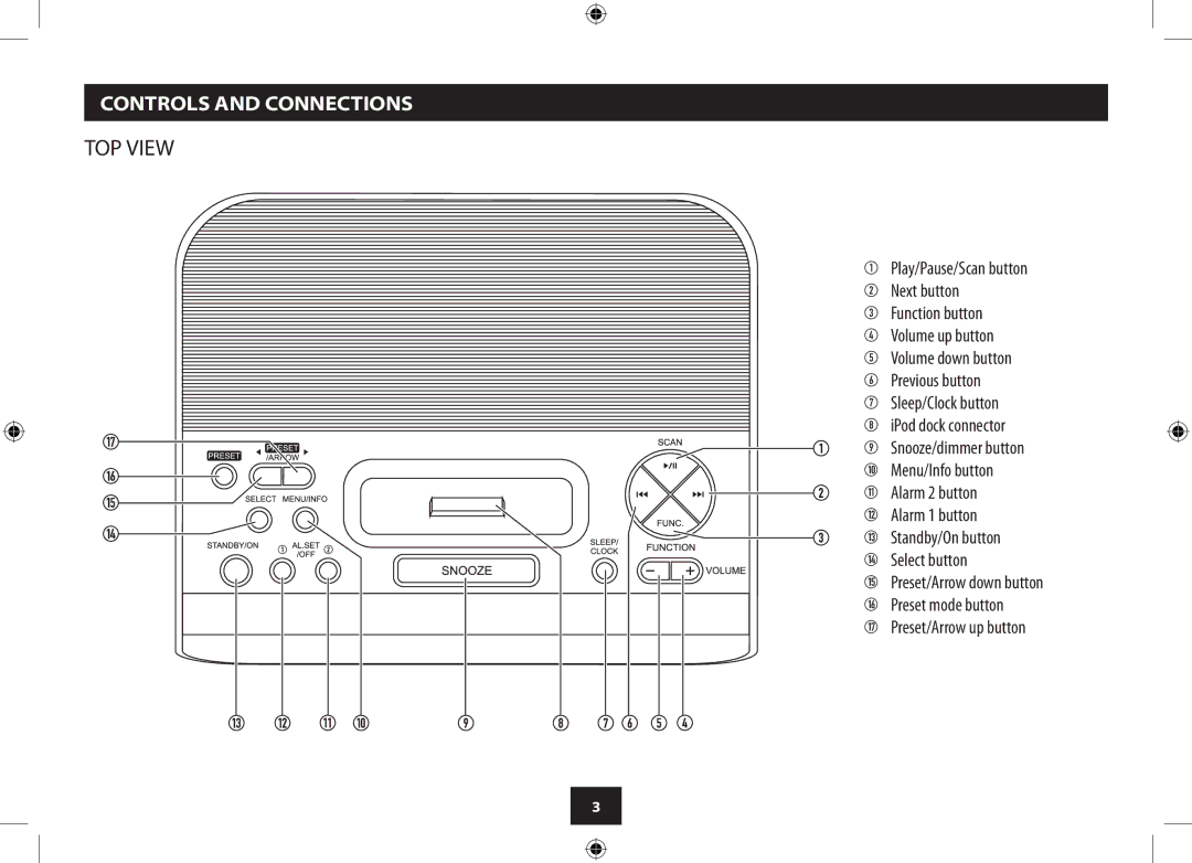 Technika CR121DAB manual TOP View, Controls and Connections 