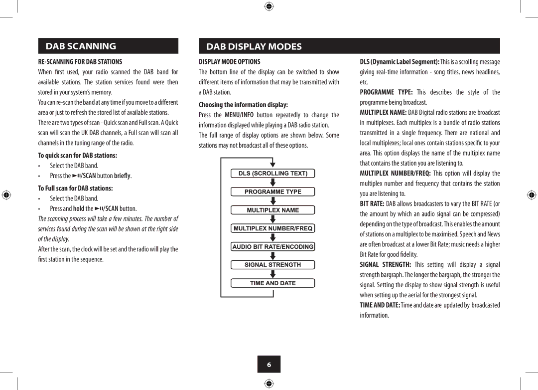 Technika CR121DAB manual DAB Scanning, DAB Display Modes, RE-SCANNING for DAB Stations, Display Mode Options 