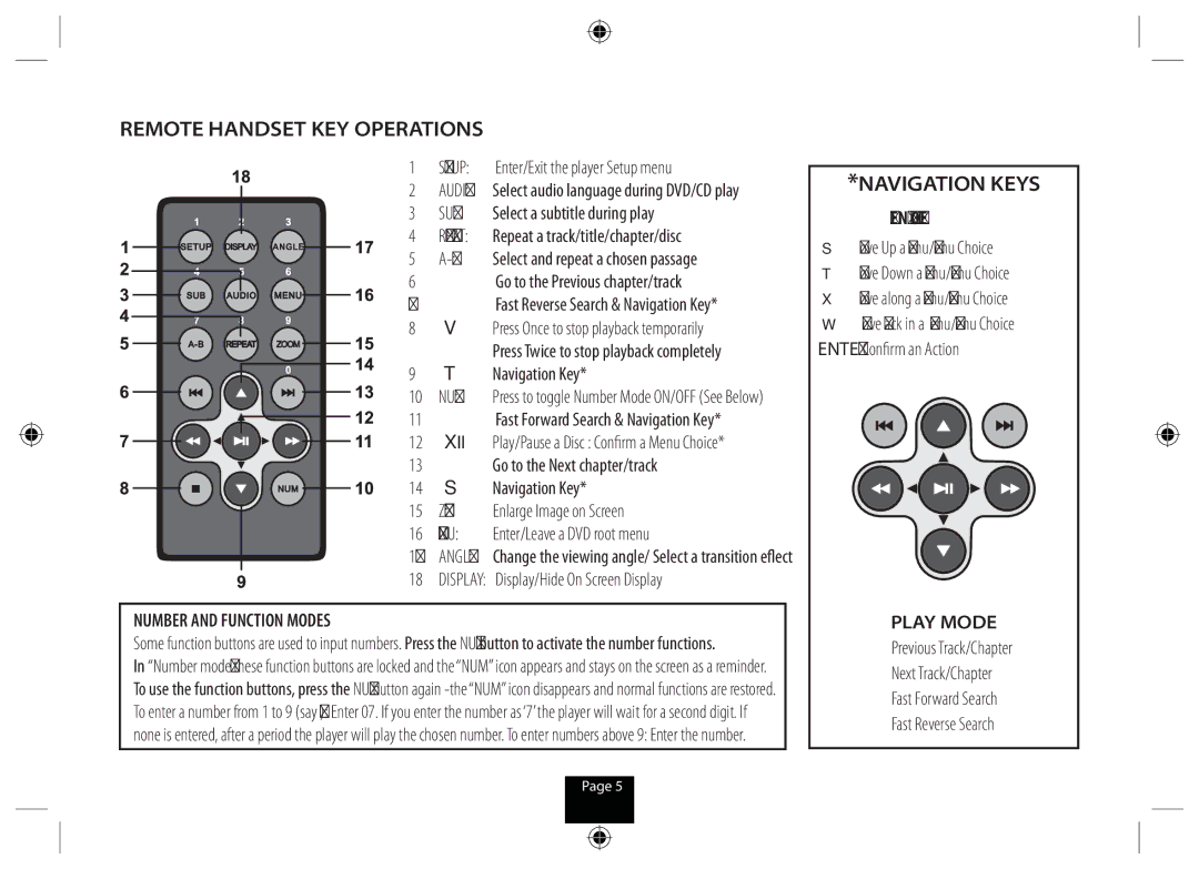 Technika DPDVD7 manual Remote Handset KEY Operations, Navigation Keys, Number and Function Modes, Menu Mode, Play Mode 