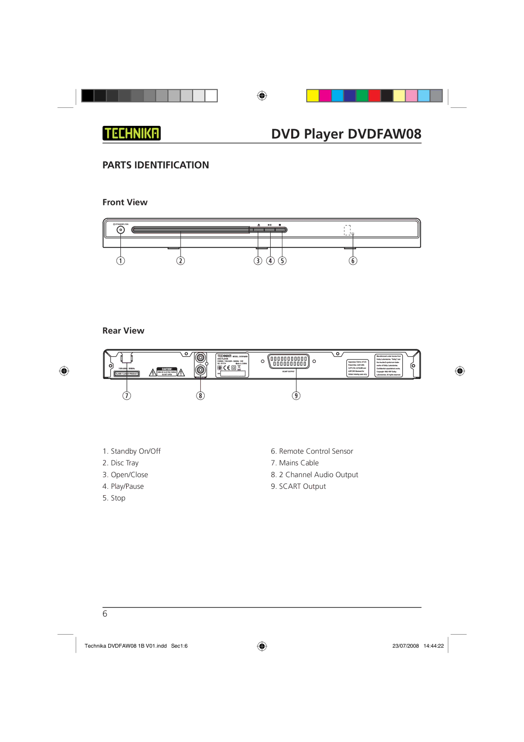 Technika DVDFAW08 manual Parts Identification, Front View Rear View 