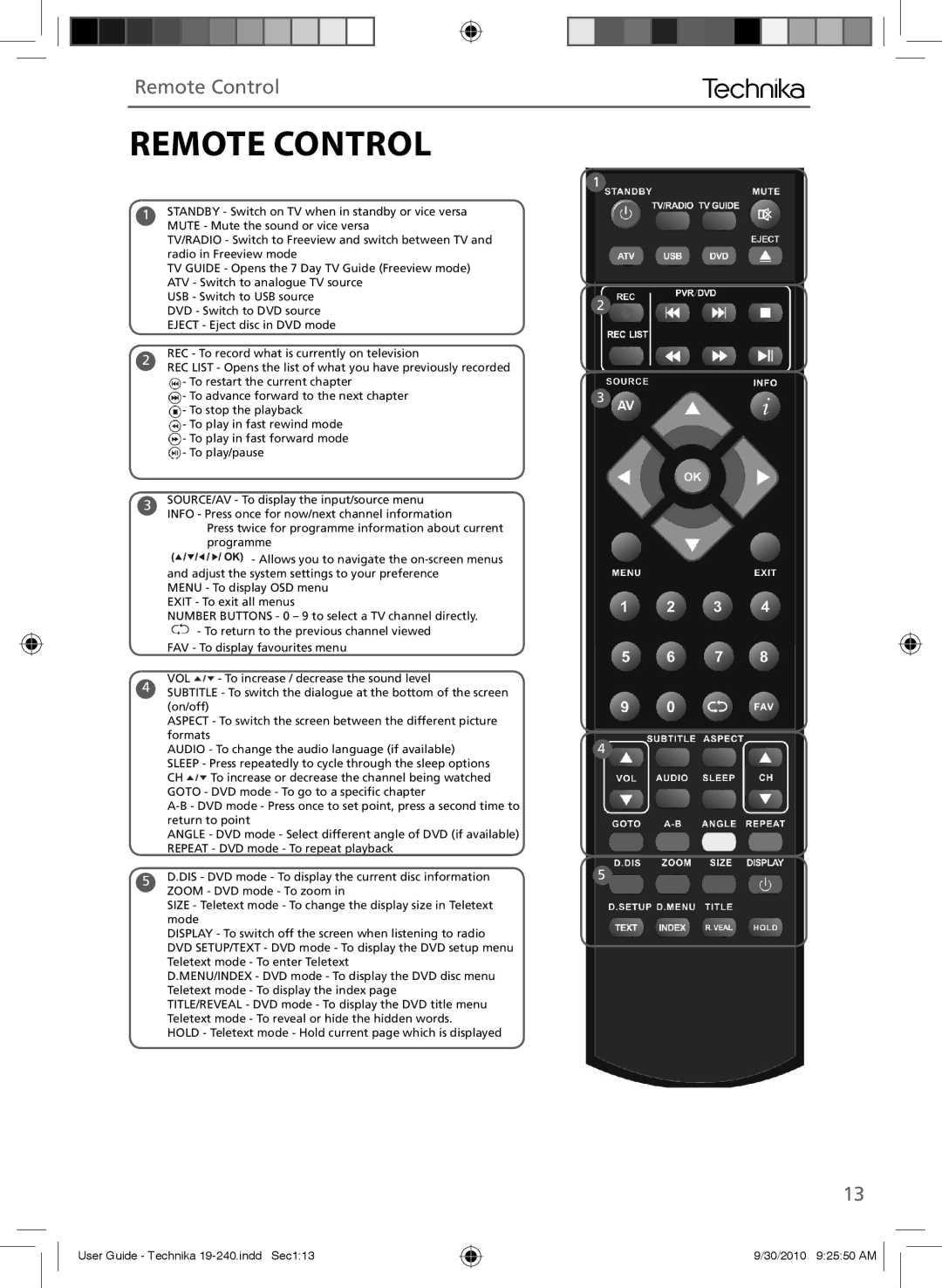 Technika LCD 19-240 manual Remote Control 