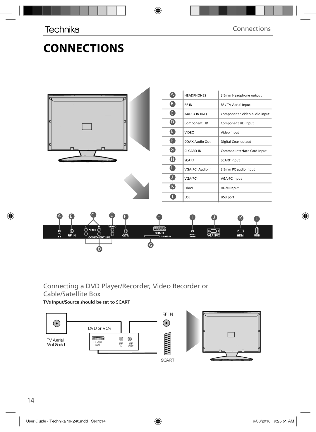 Technika LCD 19-240 manual Connections 