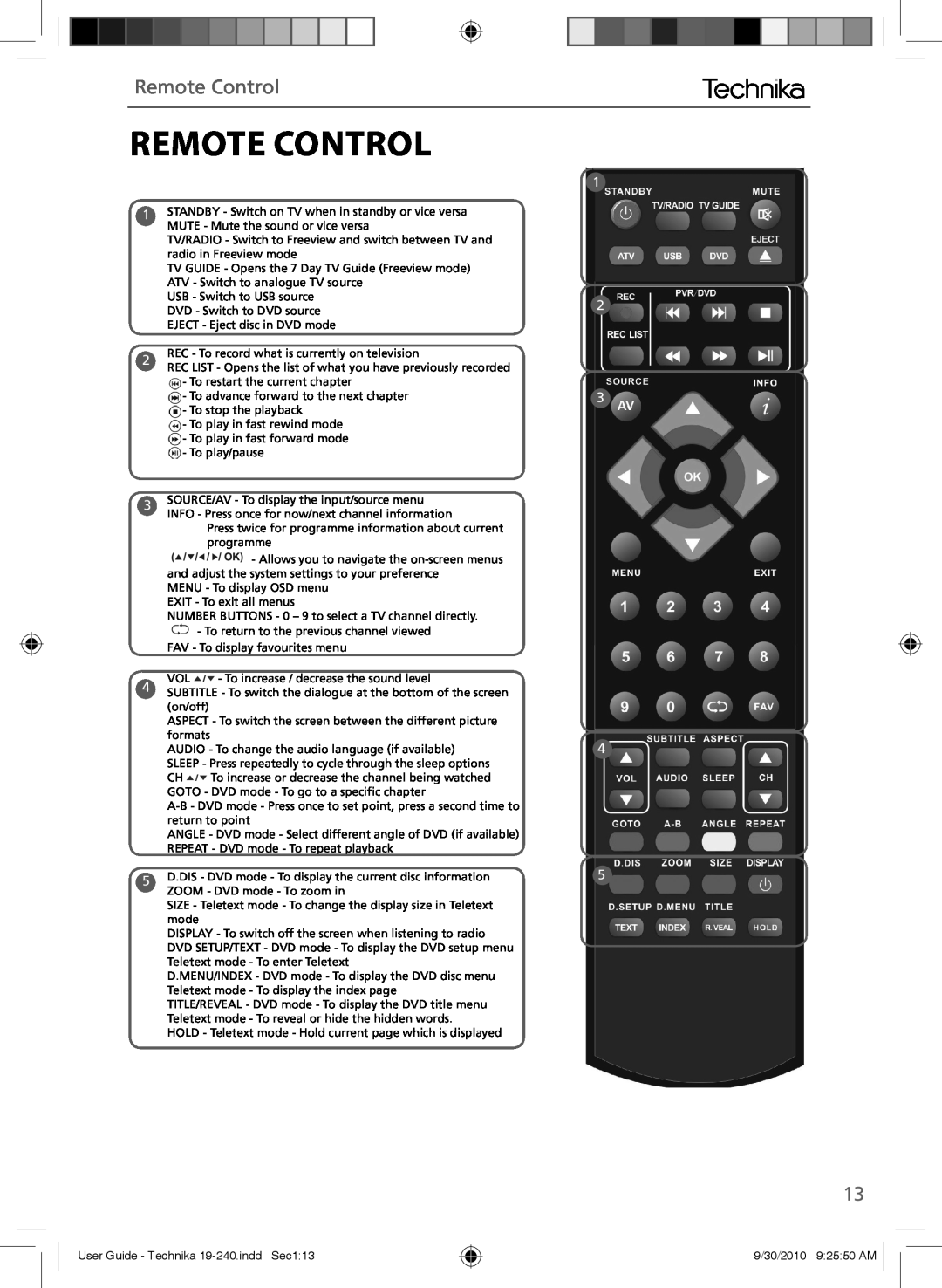 Technika LCD 19-240 manual Remote Control, D.DIS - DVD mode - To display the current disc information 
