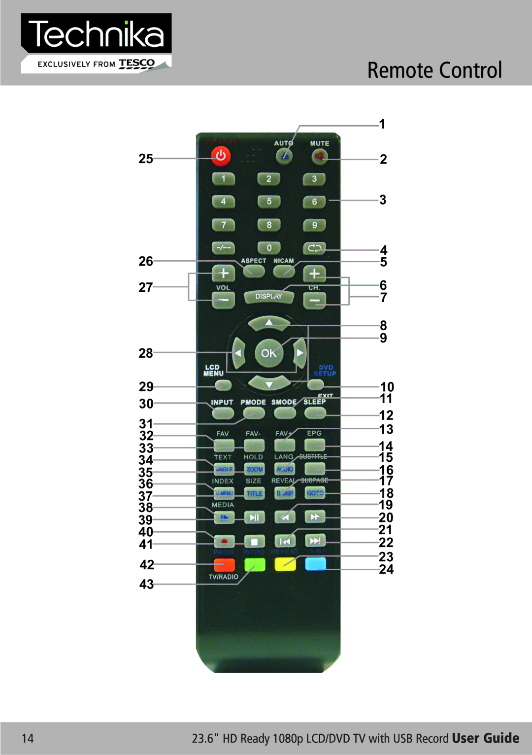 Technika LCD 24-621 manual 