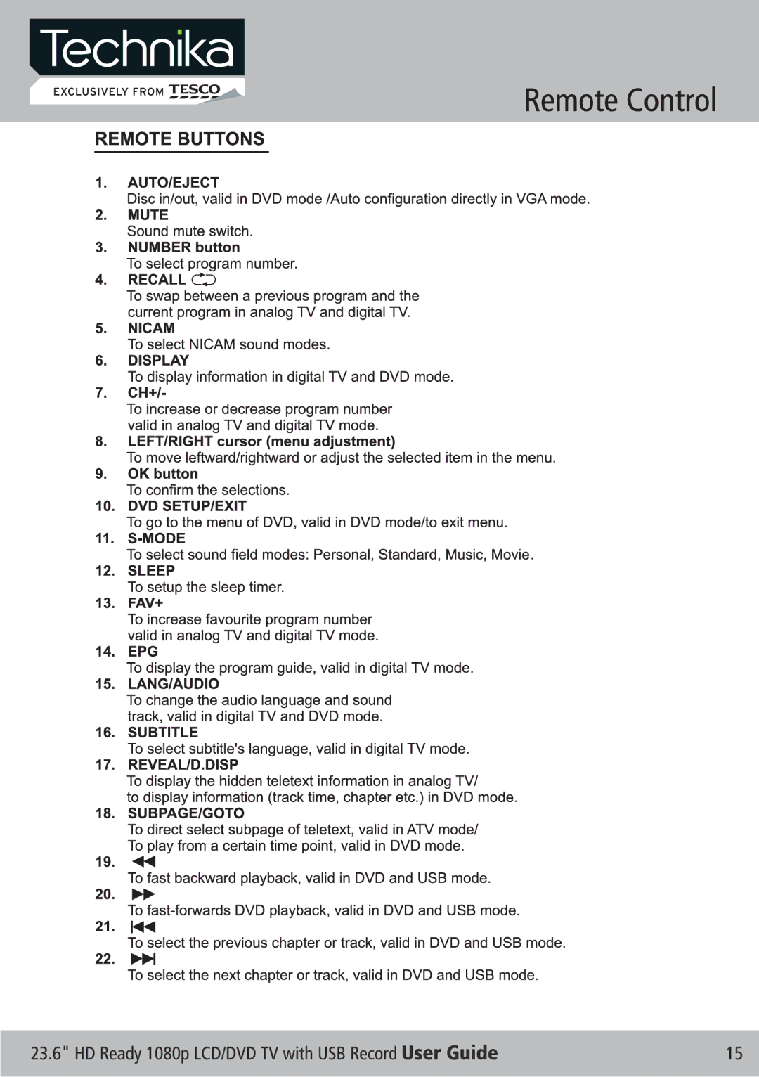 Technika LCD 24-621 manual 