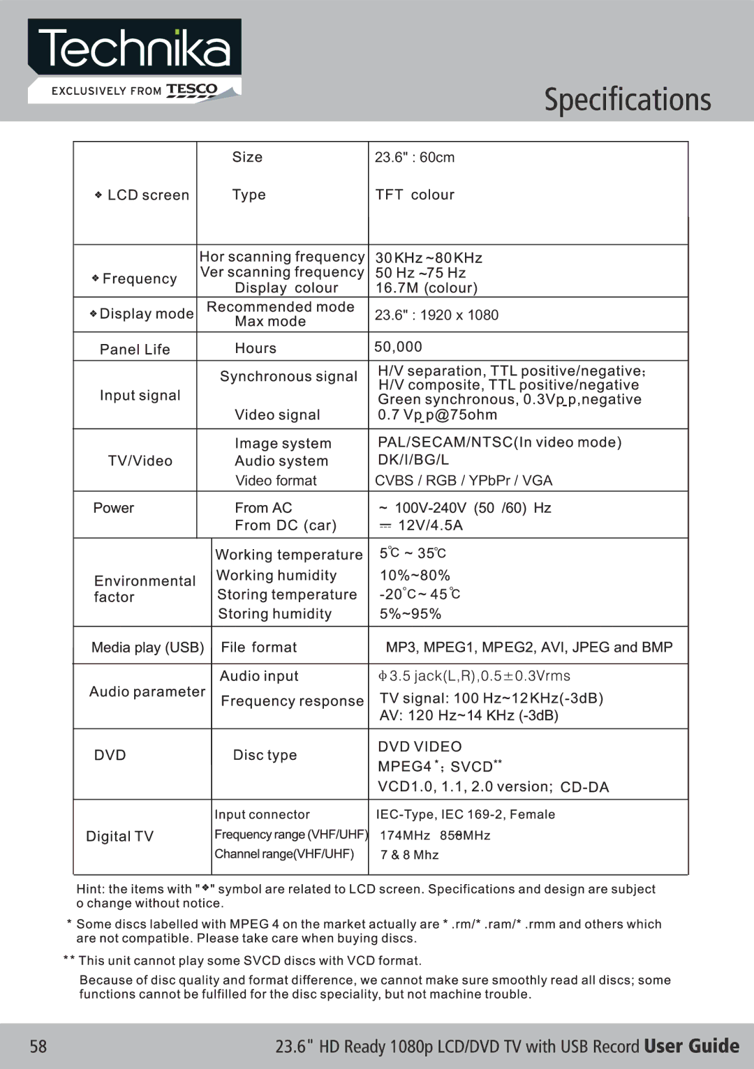 Technika LCD 24-621 manual 23.6 60cm 