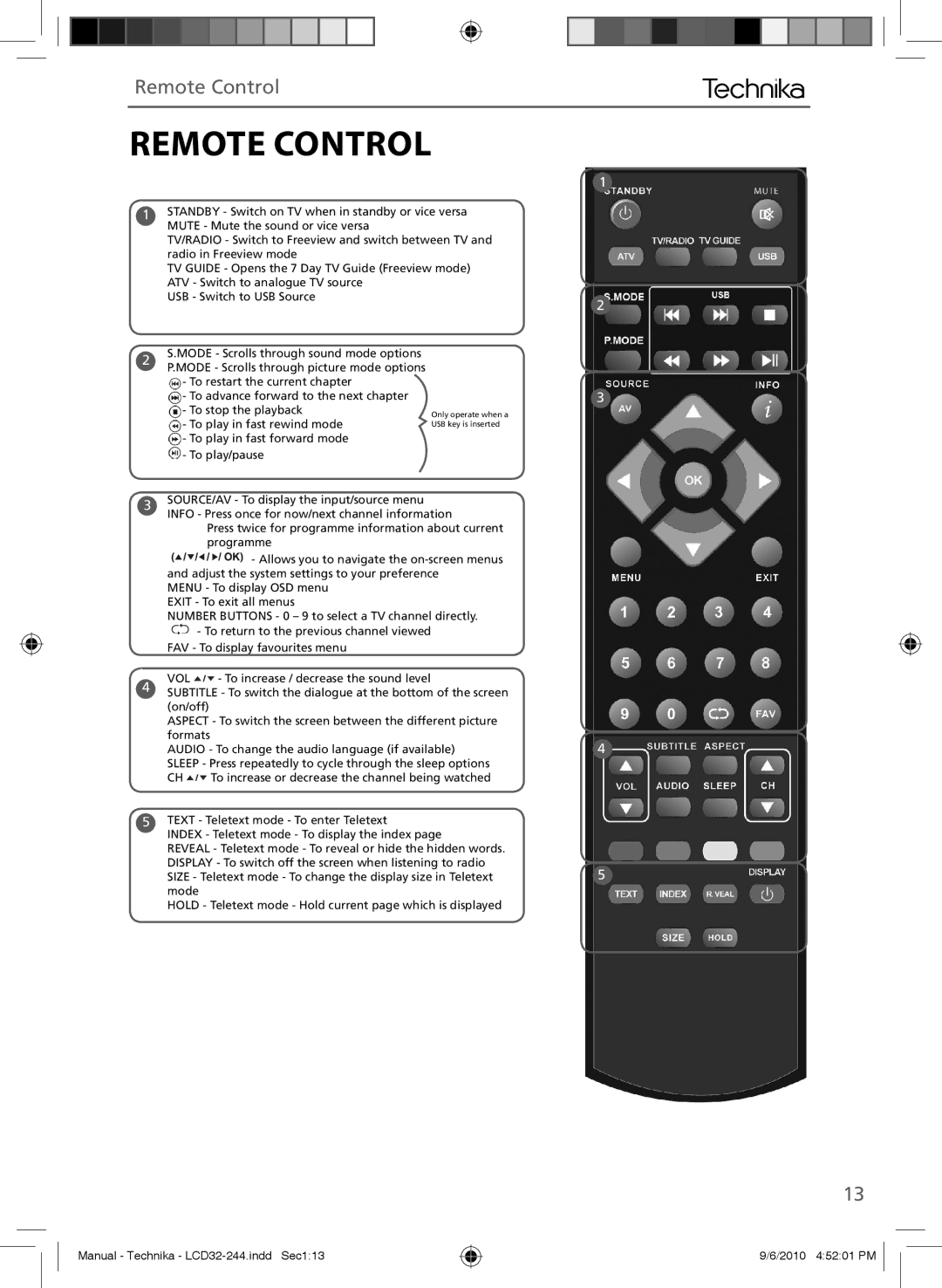 Technika LCD 32-244 manual Remote Control 