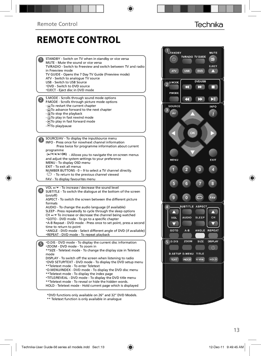 Technika LCD 32-56L, LCD 32-56D, LCD 26-56D manual Remote Control 