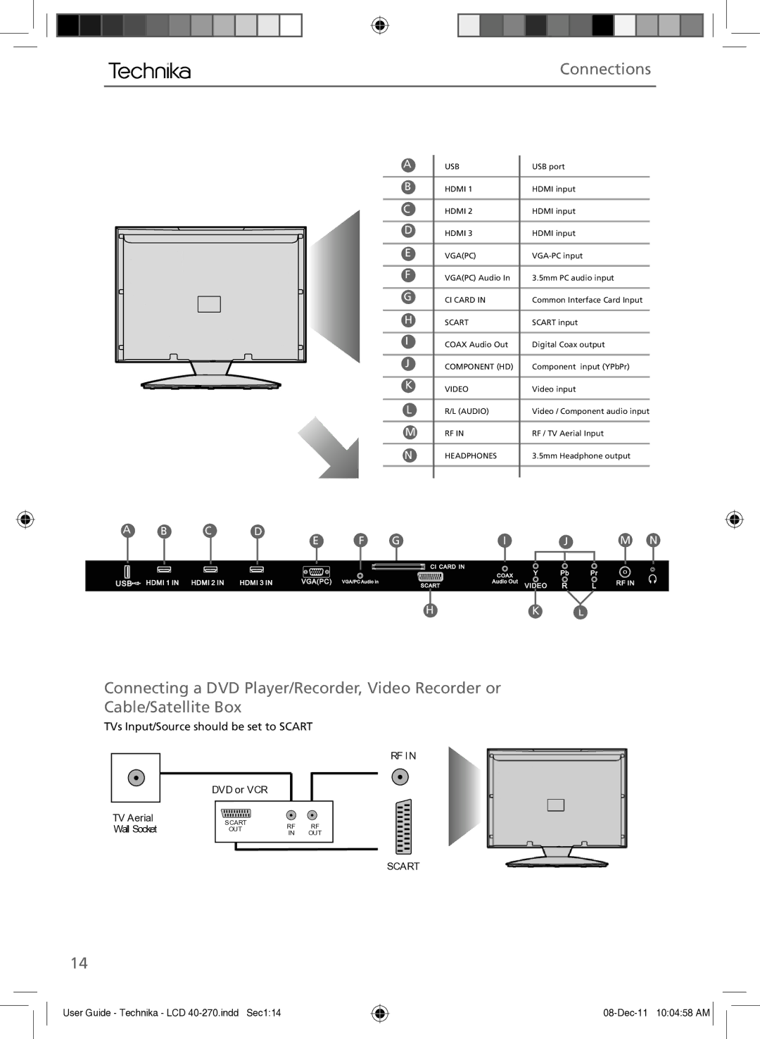 Technika LCD 40-270 manual Connections, TVs Input/Source should be set to Scart 