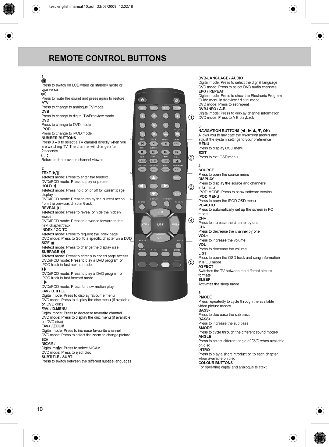 Technika LCD19W-219 manual Remote Control Buttons, Number Buttons 