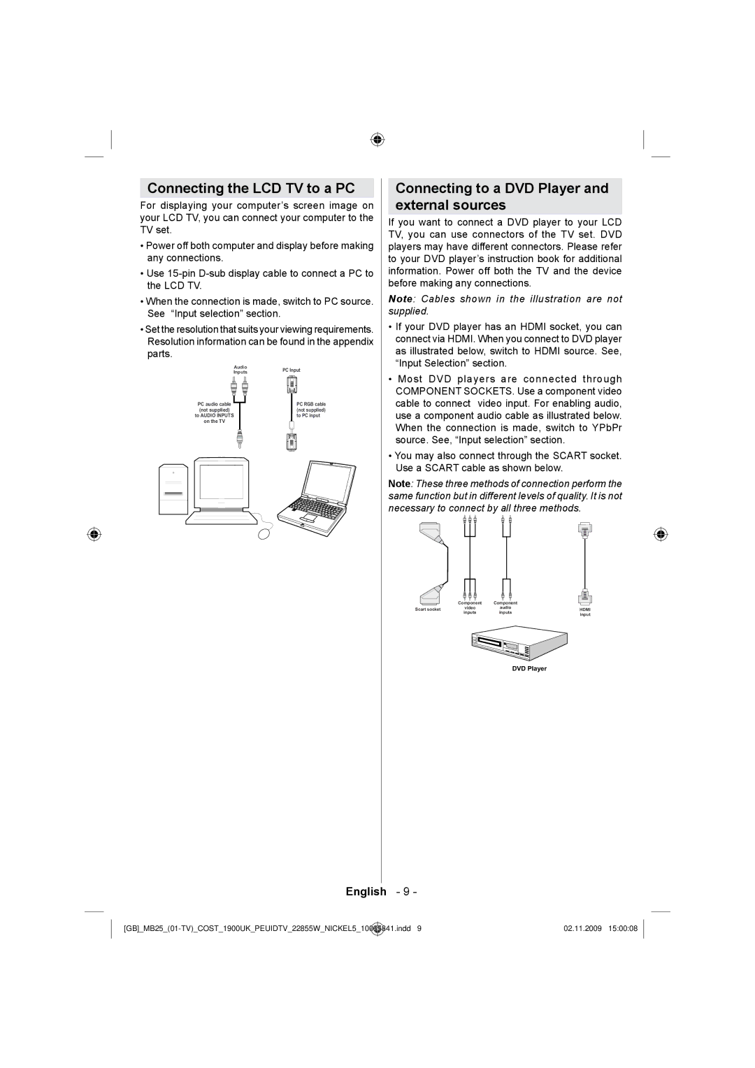 Technika LCD22-921 manual Connecting the LCD TV to a PC, Connecting to a DVD Player External sources 