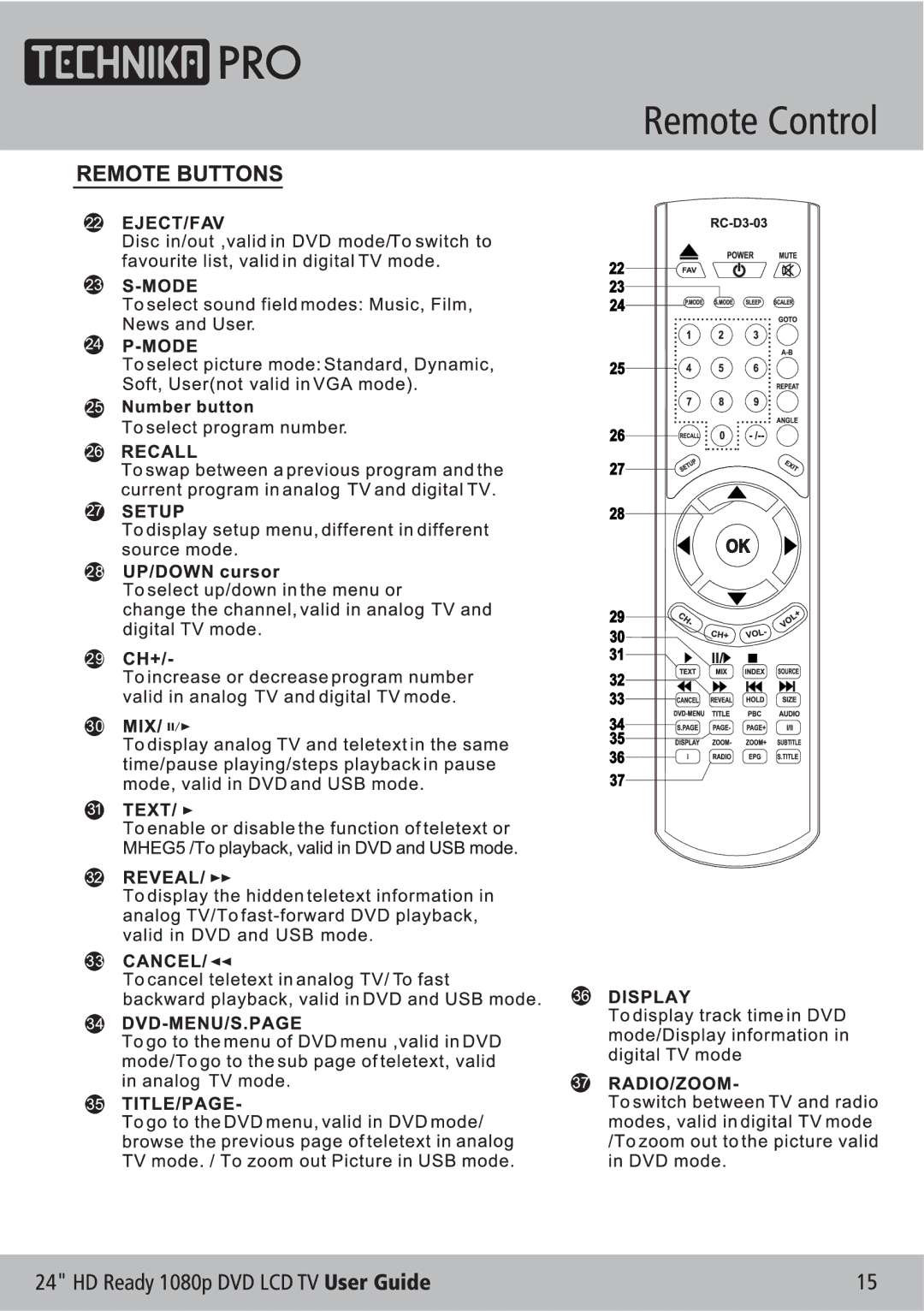 Technika LCD24-620 manual 