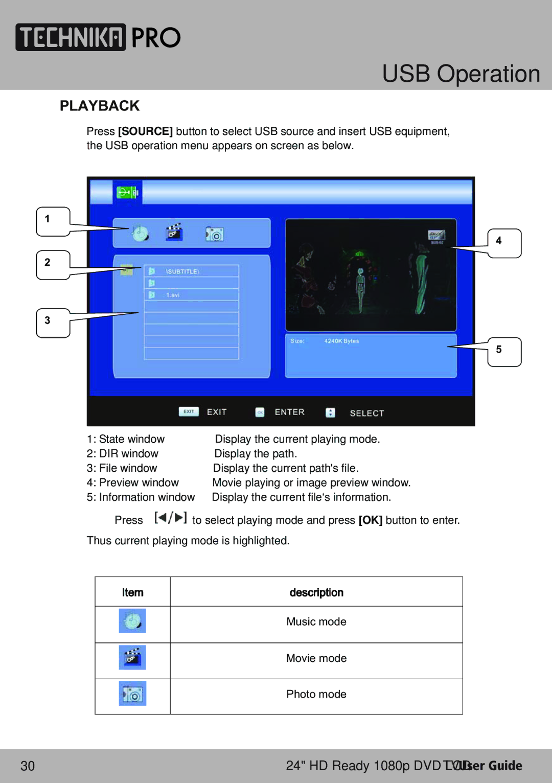 Technika LCD24-620 manual USB Operation, Playback 