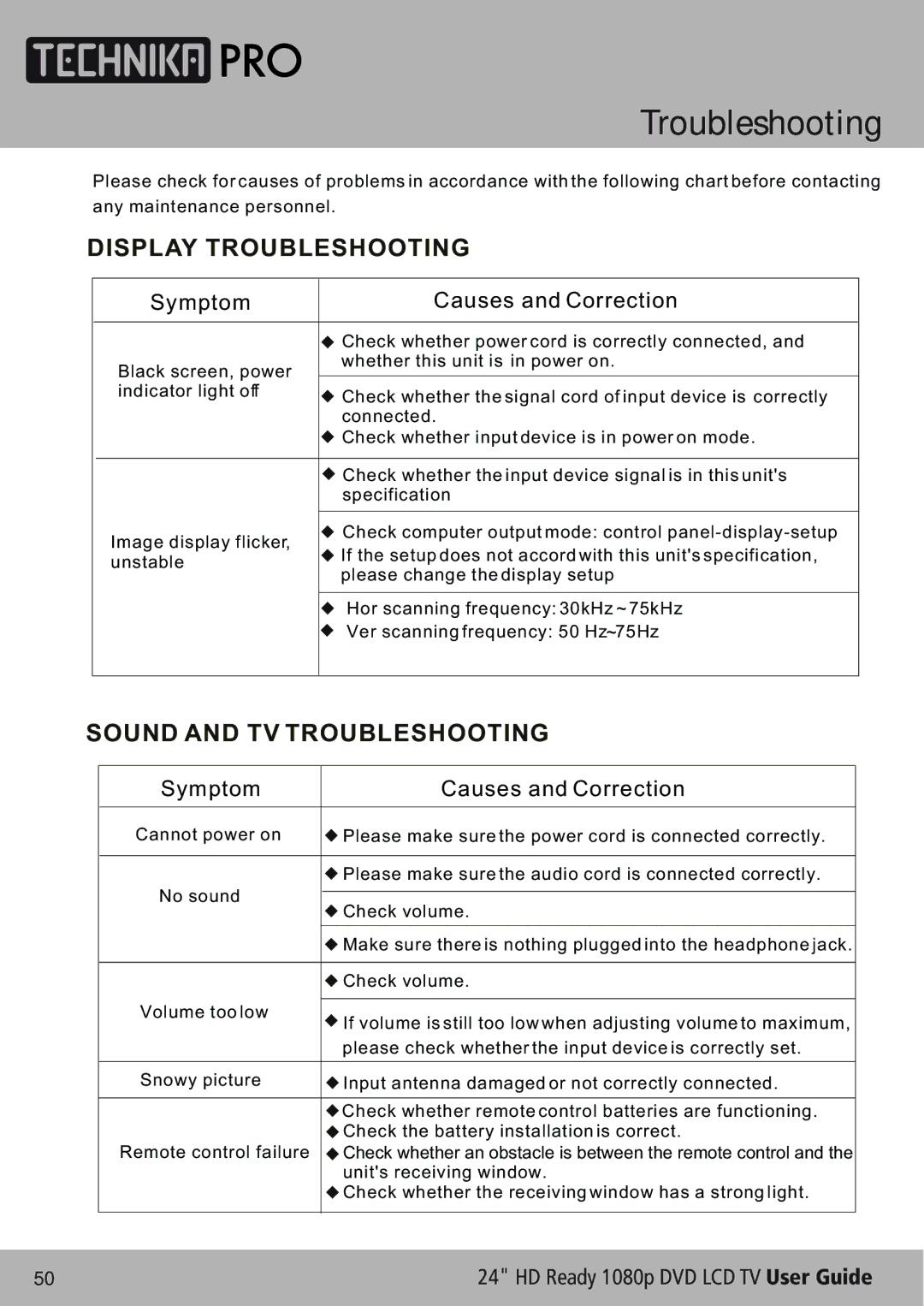 Technika LCD24-620 manual Display Troubleshooting, Sound and TV Troubleshooting 