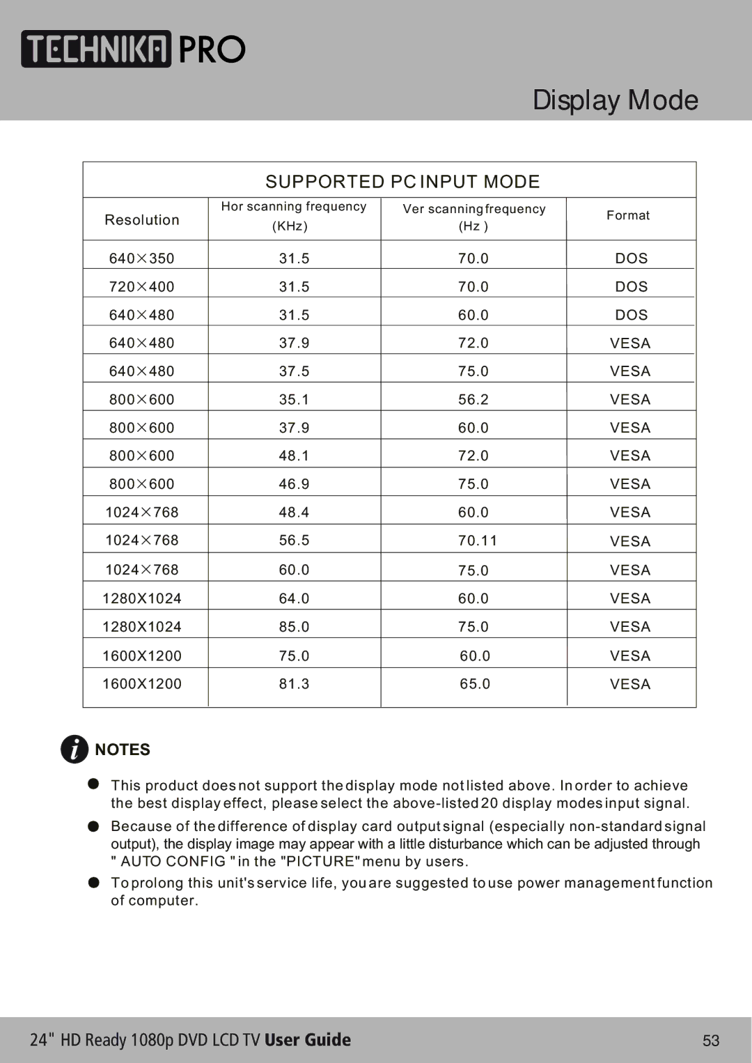 Technika LCD24-620 manual Display Mode, Supported PC Input Mode 