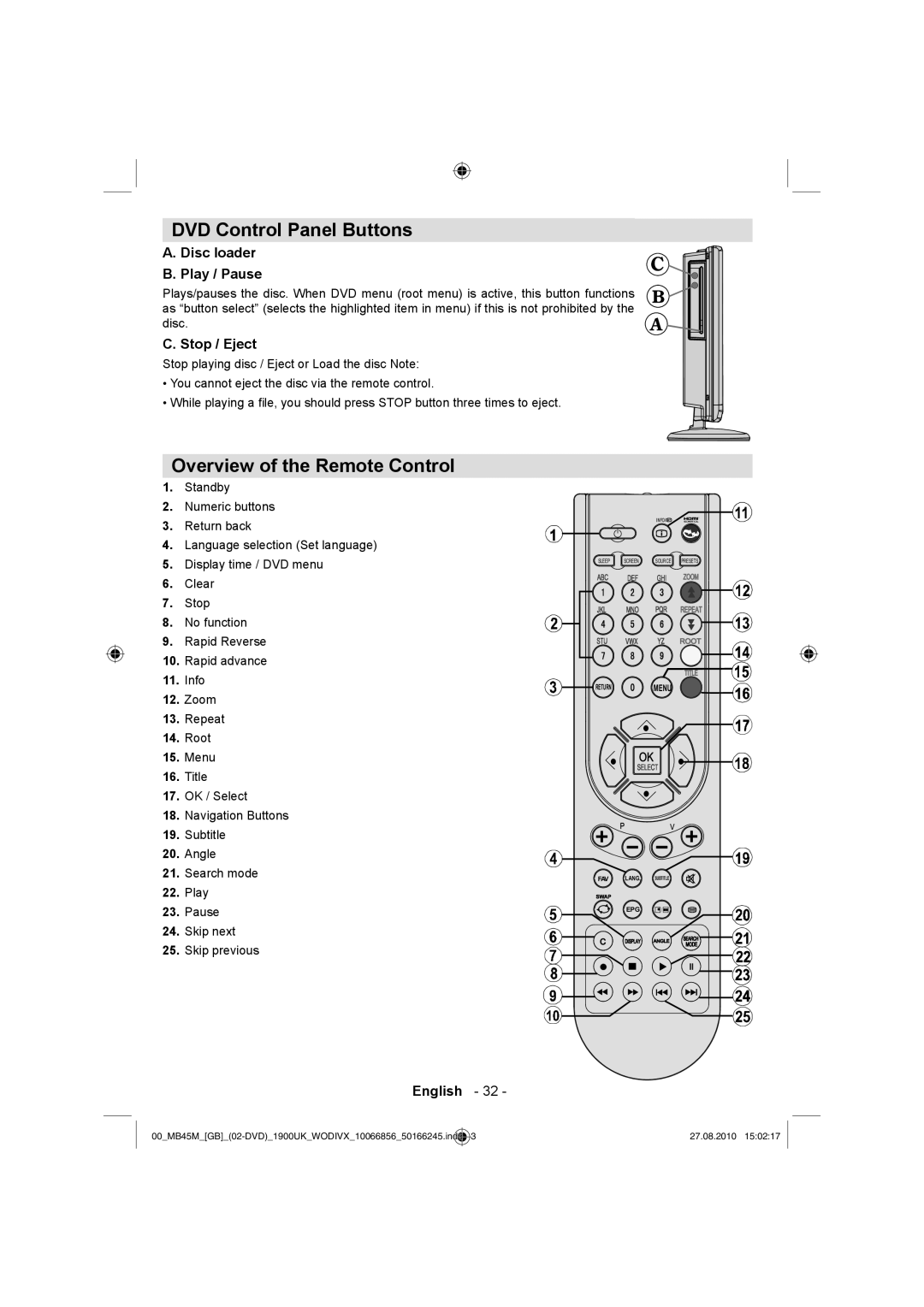 Technika LCD26-229 operating instructions DVD Control Panel Buttons, Disc loader Play / Pause, Stop / Eject 