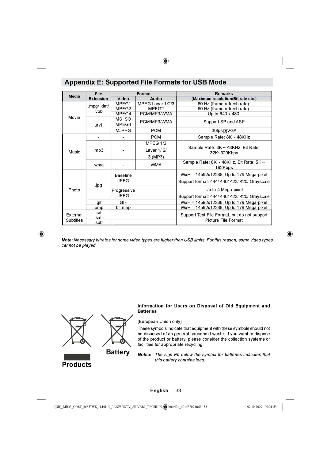 Technika LCD26-920 manual Appendix E Supported File Formats for USB Mode, Wma 