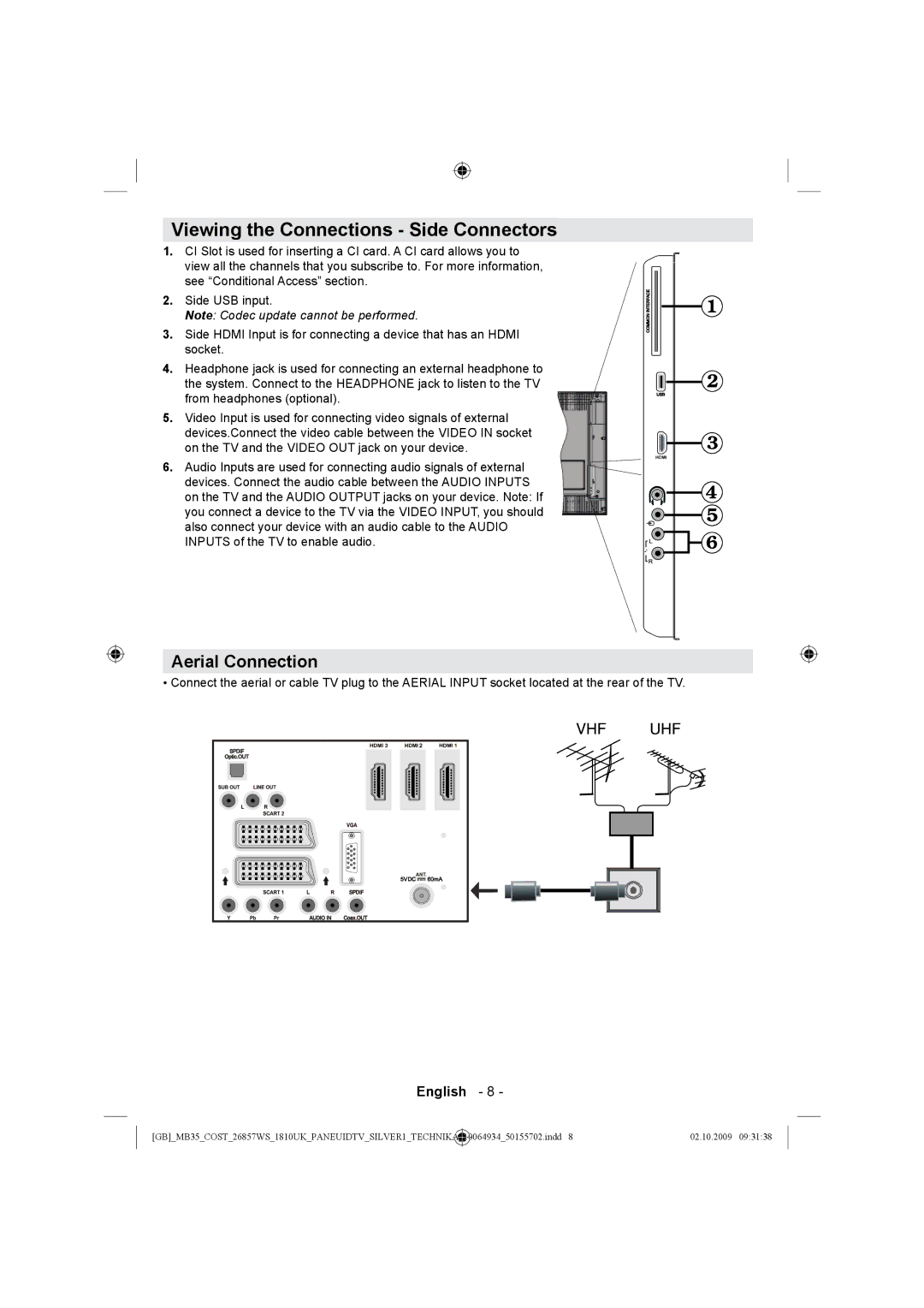 Technika LCD26-920 manual Viewing the Connections Side Connectors, Aerial Connection 