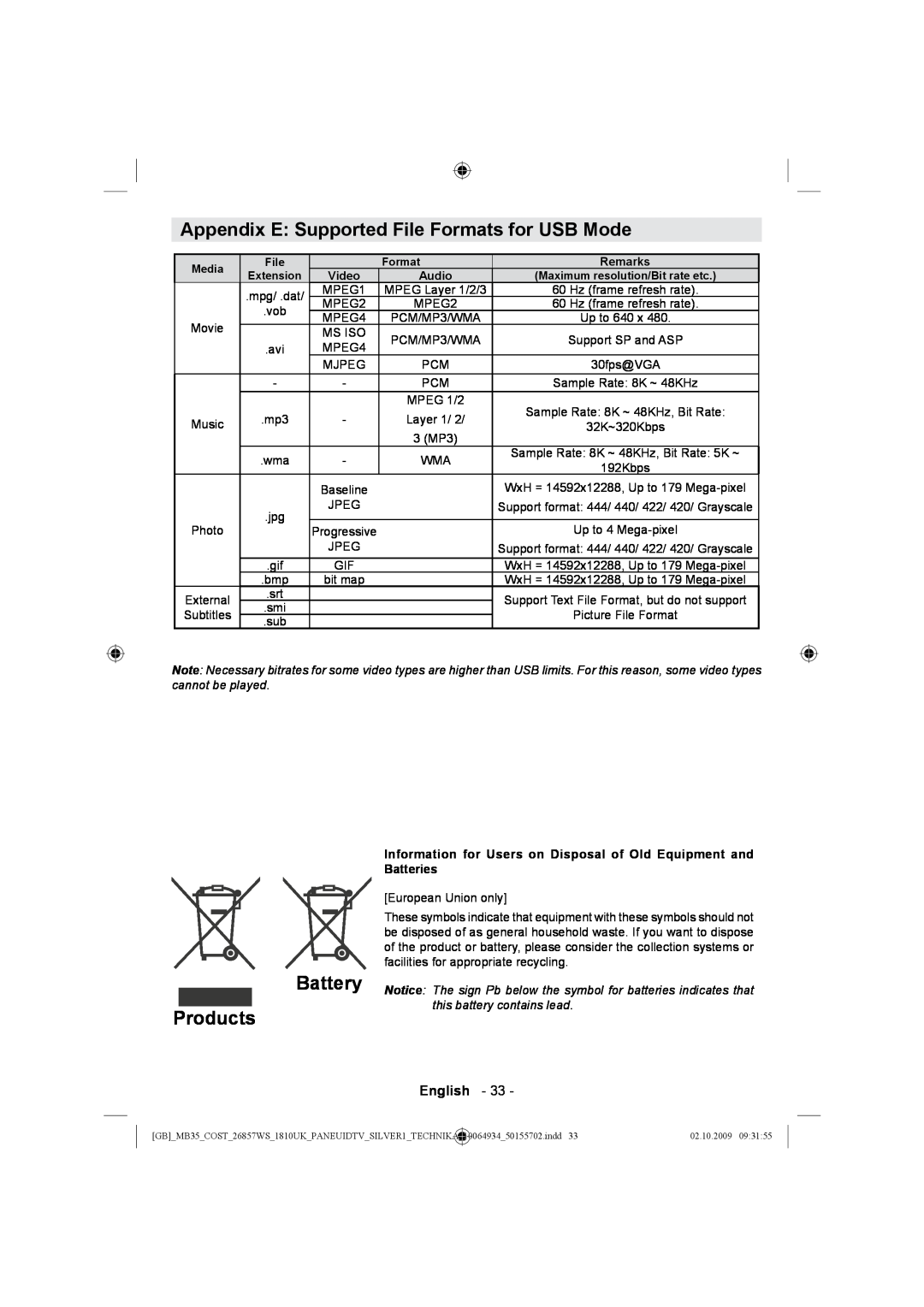 Technika LCD26-920 manual Appendix E Supported File Formats for USB Mode, Products, English 