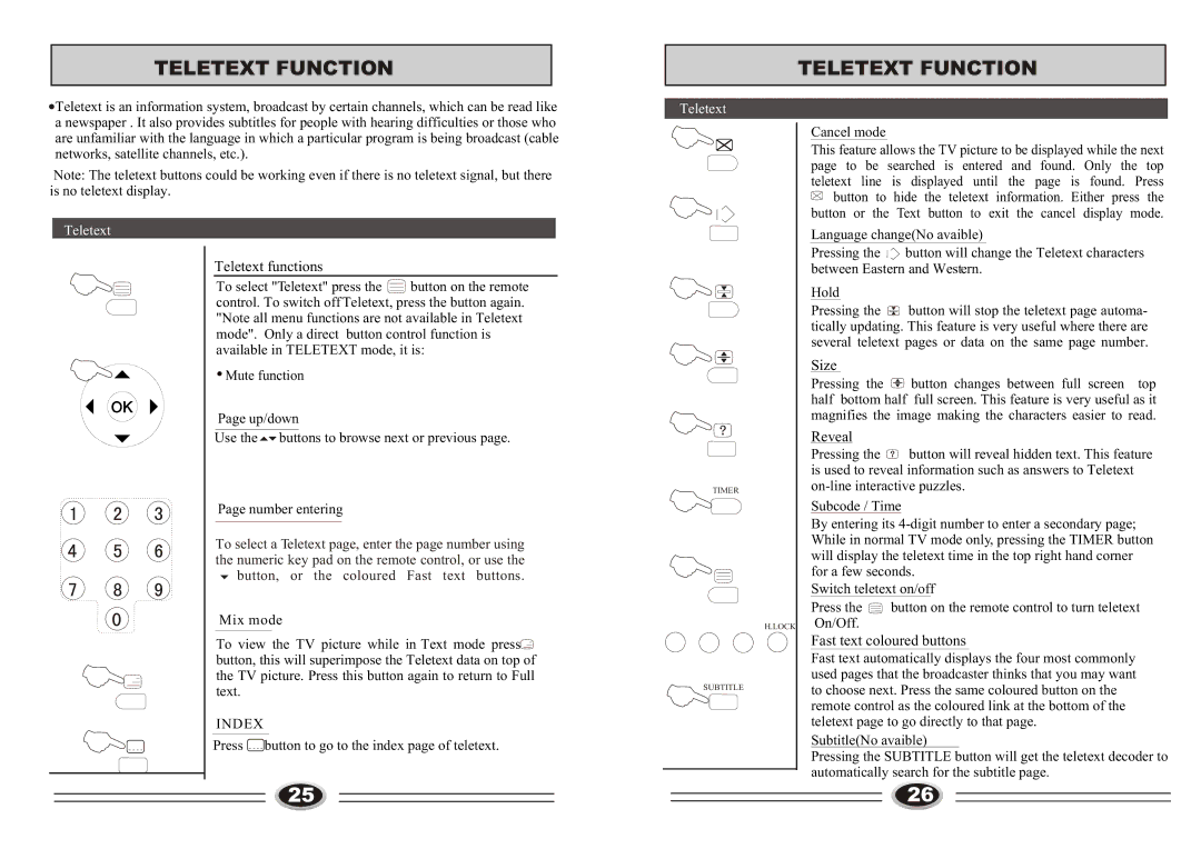 Technika LCD32-407B manual Teletext Function 