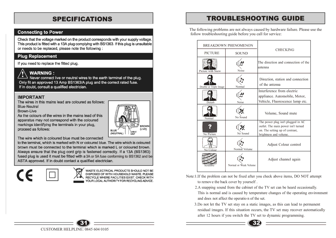 Technika LCD32-407B manual Troubleshooting Guide, Breakdown Phenomenon Checking Picture Sound 