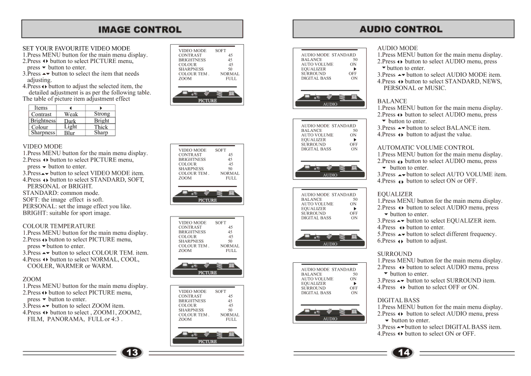 Technika LCD32-407B manual Image Control Audio Control 