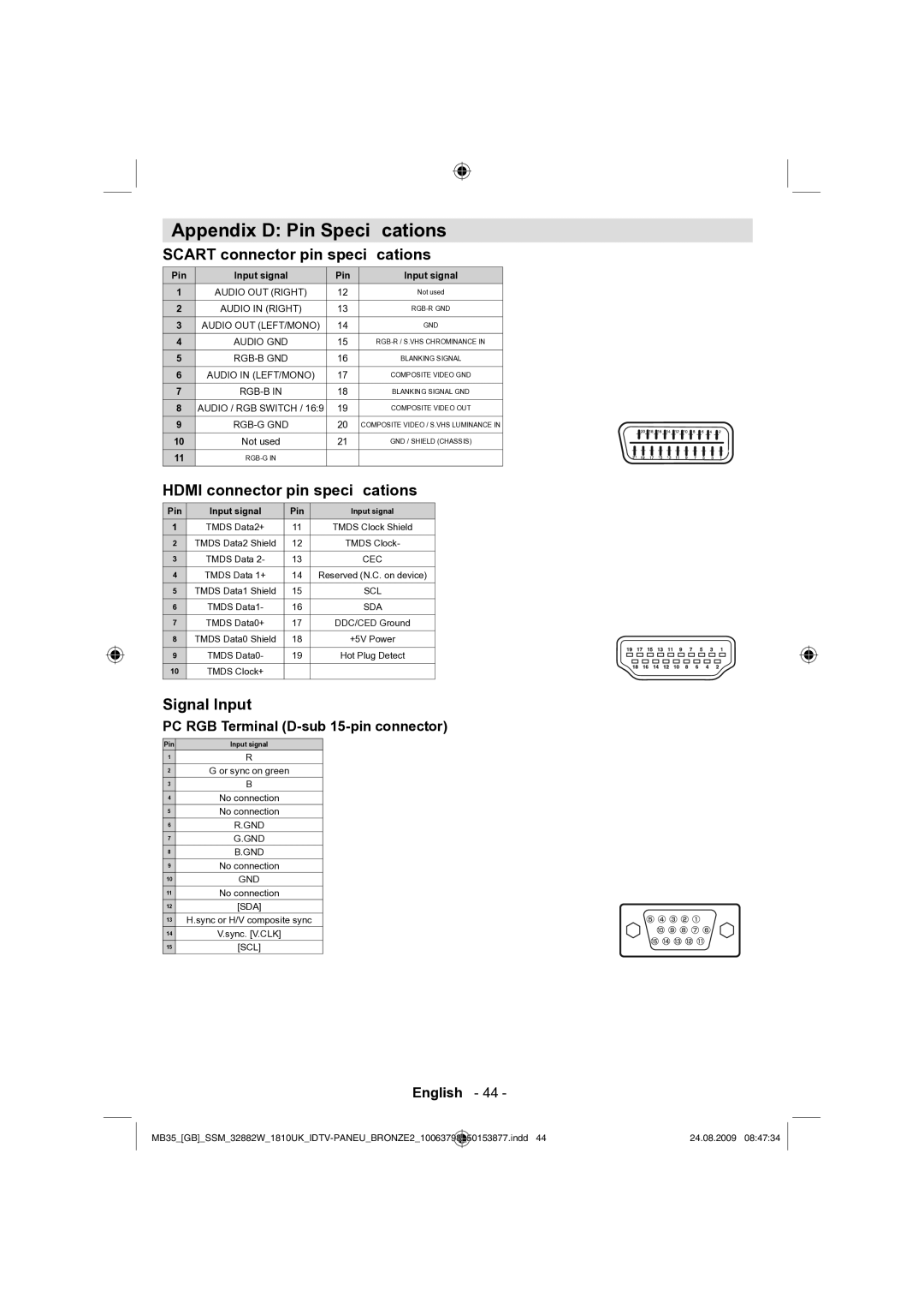 Technika LCD32-909V Appendix D Pin Speciﬁcations, Scart connector pin speciﬁcations, Hdmi connector pin speciﬁcations 