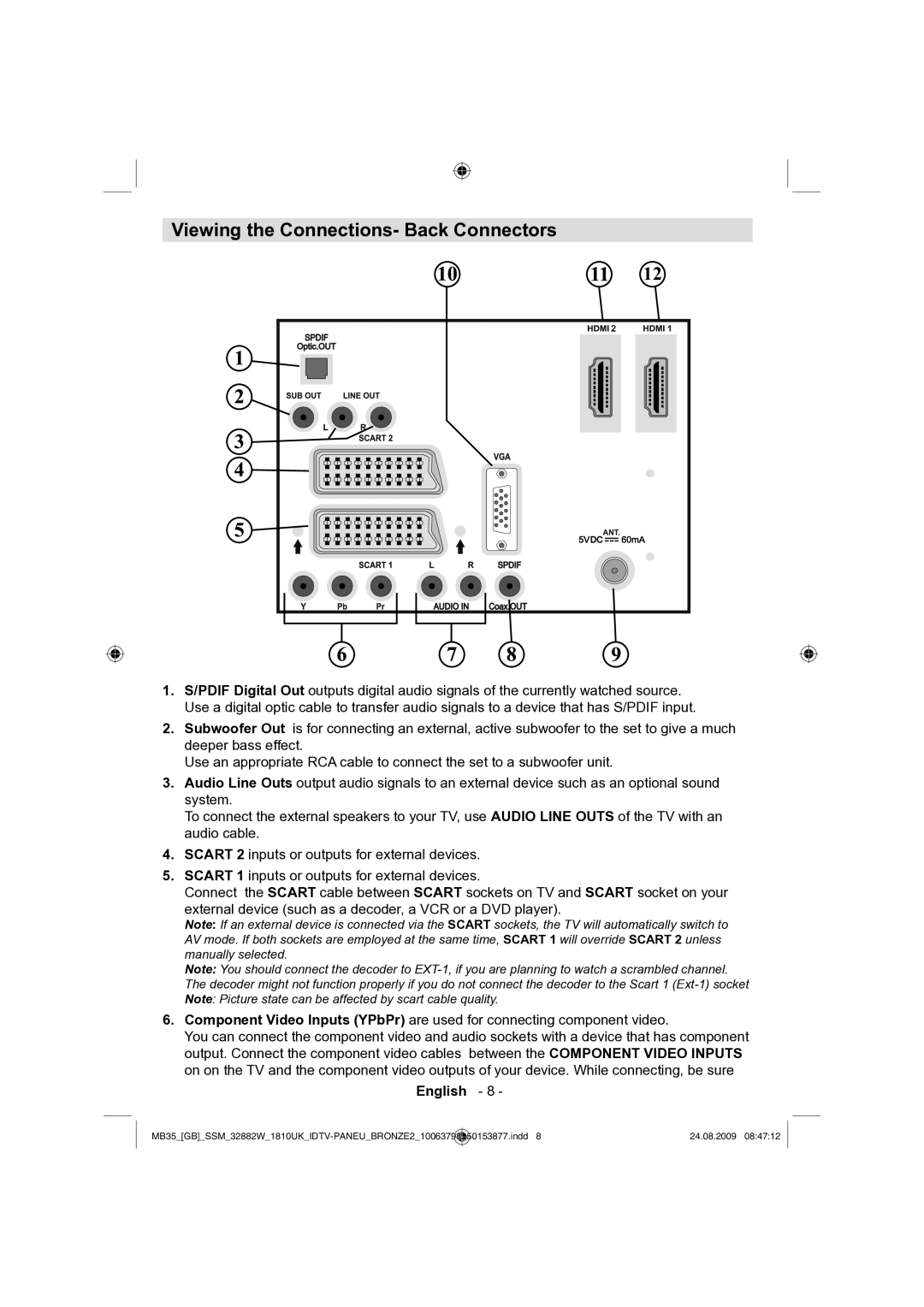 Technika LCD32-909V manual Viewing the Connections- Back Connectors 