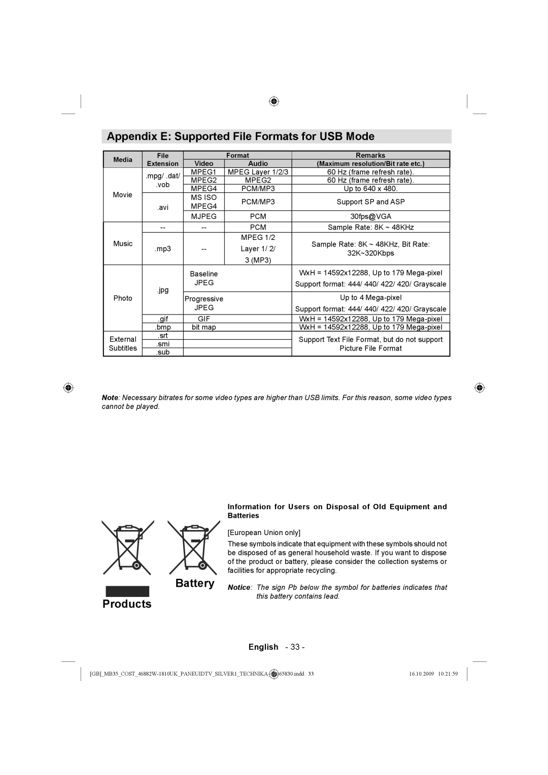 Technika LCD46-920 manual Appendix E Supported File Formats for USB Mode, Battery, Products 