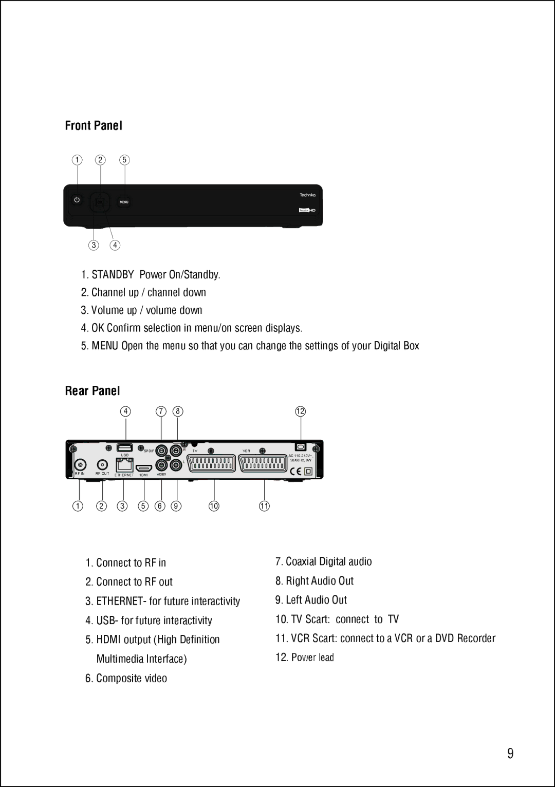 Technika STBHDIS2010 manual Parts identification, Front Panel 