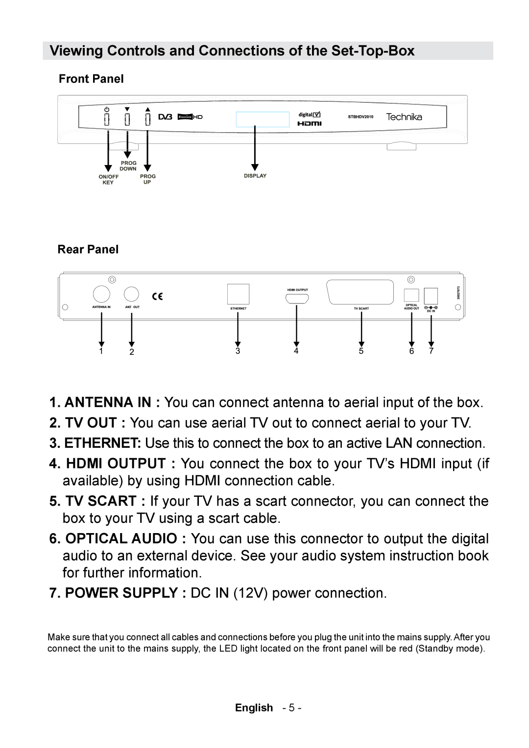 Technika STBHDV2010 user manual Viewing Controls and Connections of the Set-Top-Box, Front Panel Rear Panel 