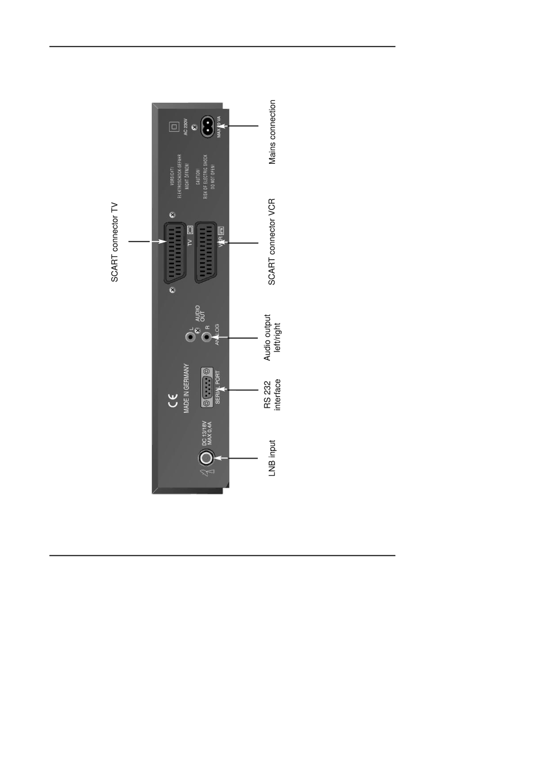 TechniSat 1 manual Left/right 