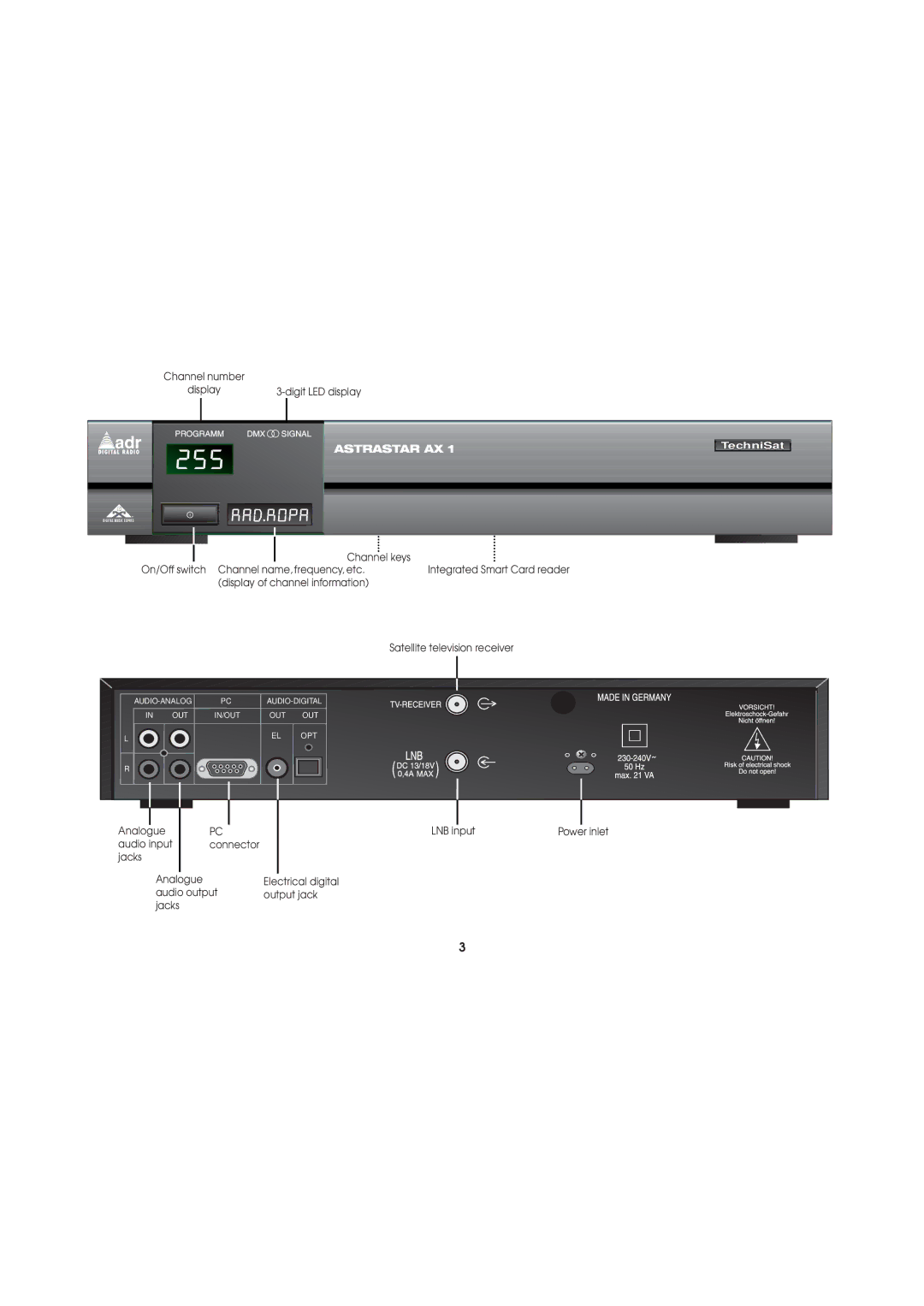 TechniSat AX1 operating instructions TechniSat 