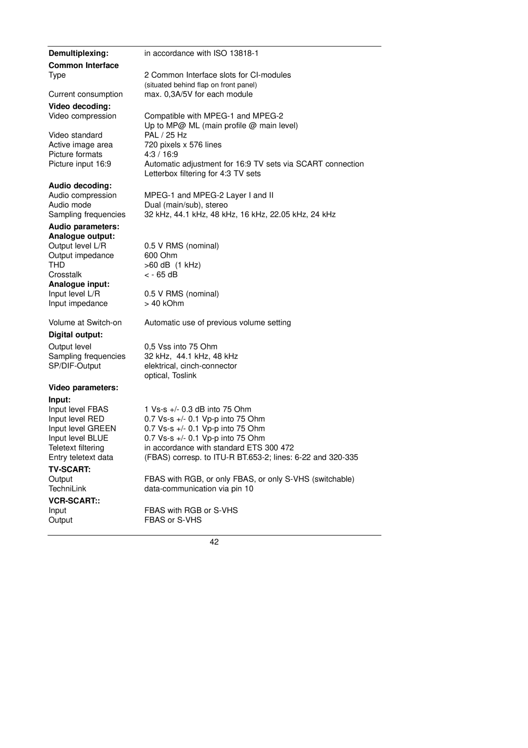 TechniSat CAM 1 plus Demultiplexing, Common Interface, Video decoding, Audio decoding, Audio parameters Analogue output 