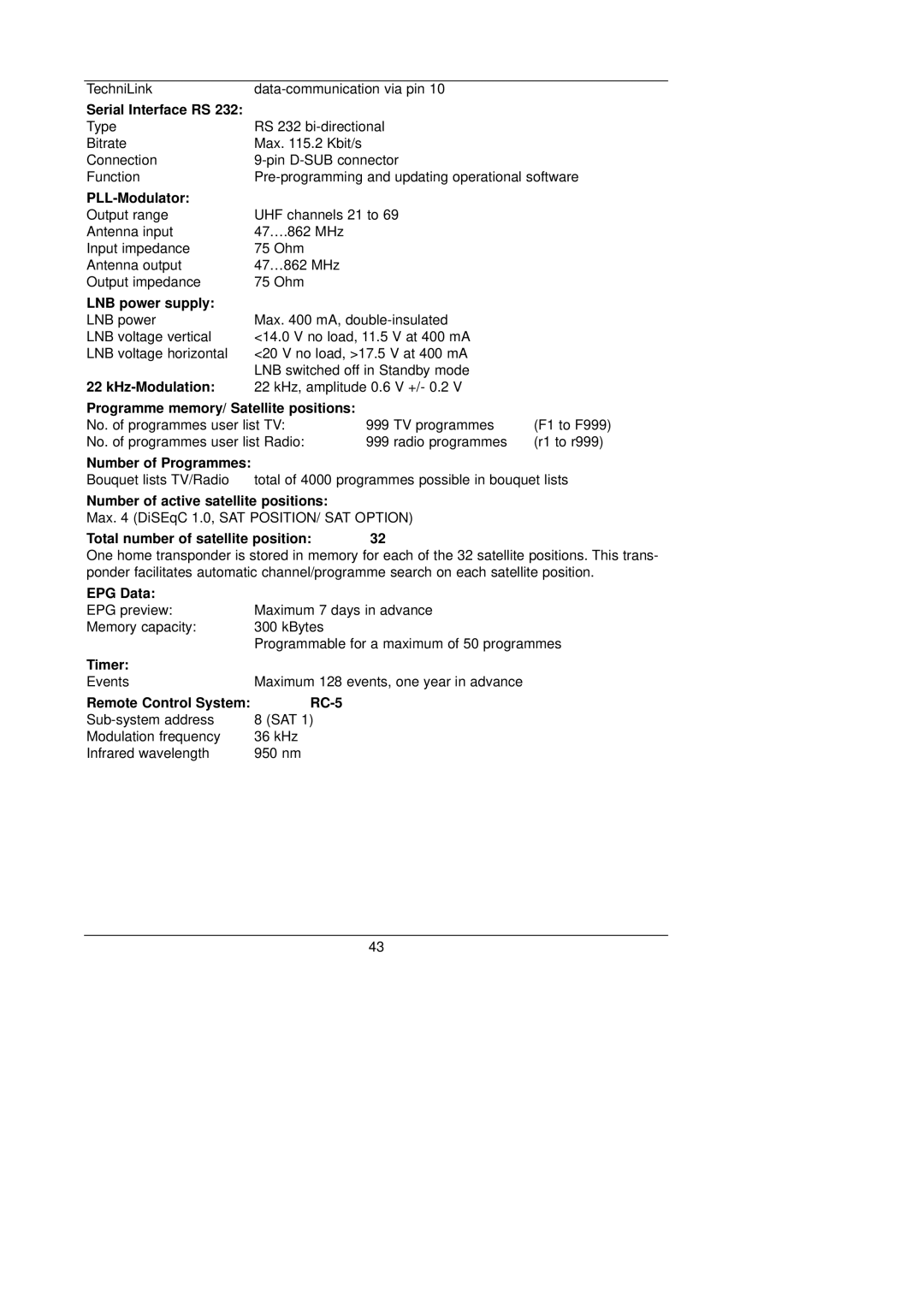 TechniSat CAM 1 plus Serial Interface RS, PLL-Modulator, LNB power supply, KHz-Modulation, Number of Programmes, EPG Data 