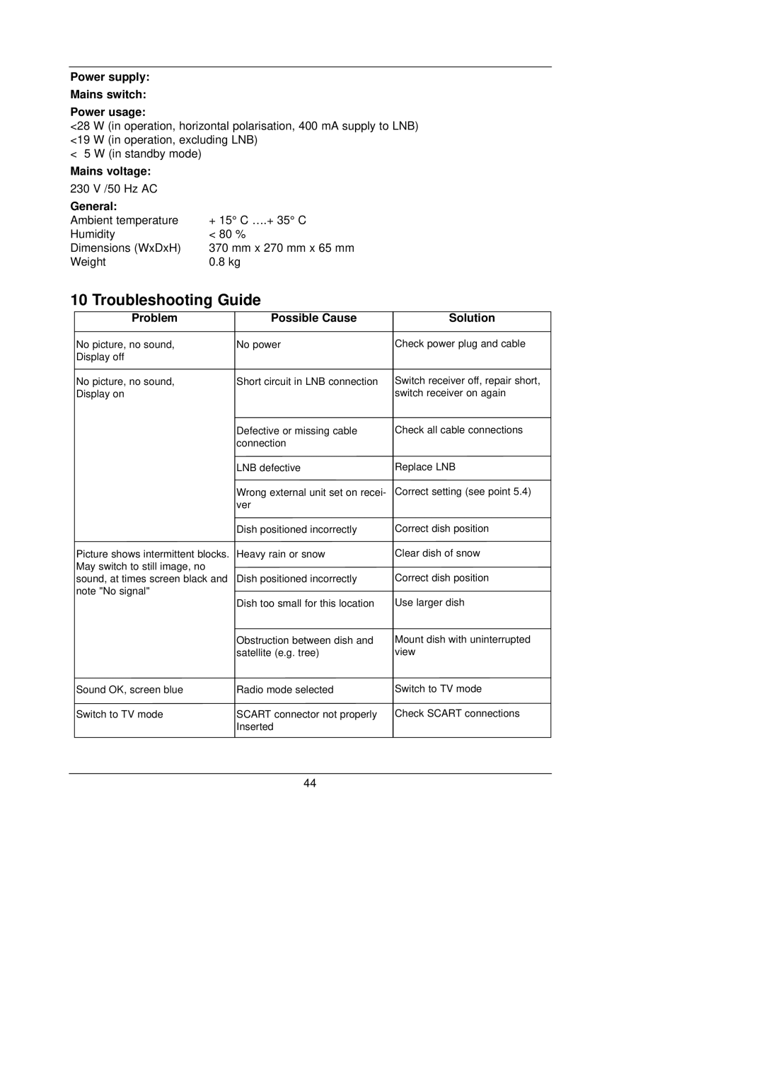 TechniSat CAM 1 plus Troubleshooting Guide, Power supply Mains switch Power usage, Mains voltage, General 