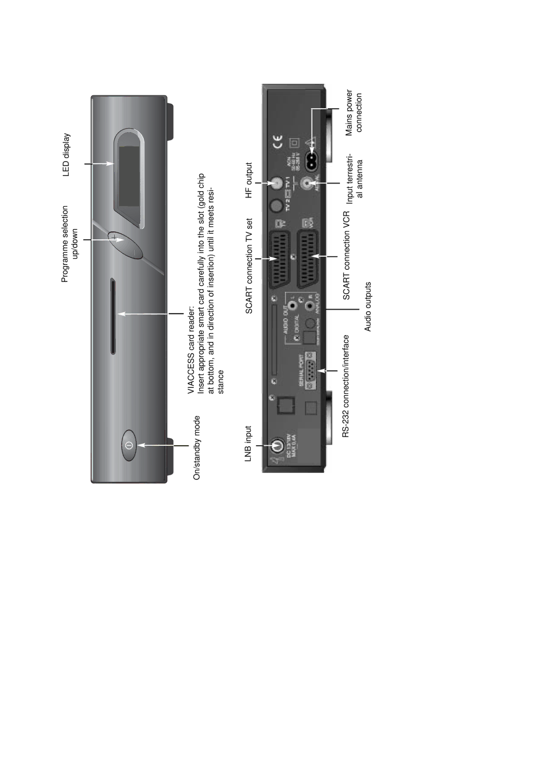 TechniSat DigiBox VIACCESS instruction manual Al antenna 