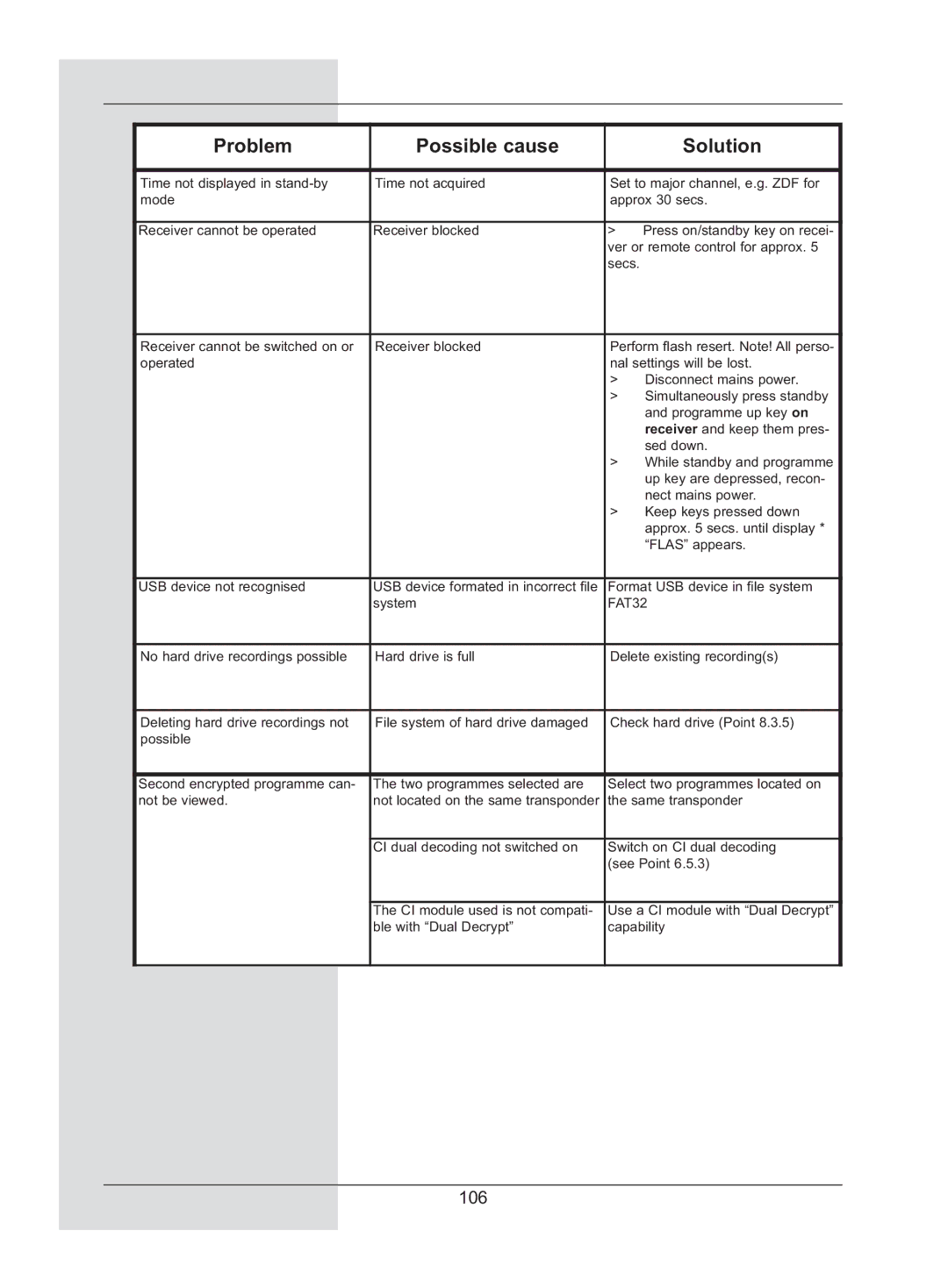 TechniSat DigiCorder S2 manual 106 