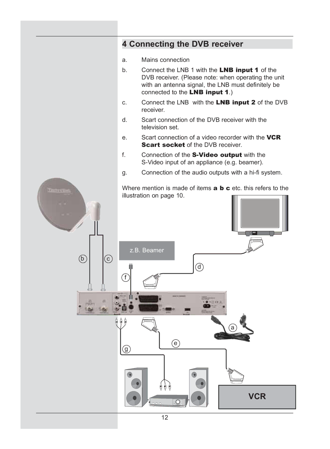 TechniSat DigiCorder S2 manual Connecting the DVB receiver, Vcr 