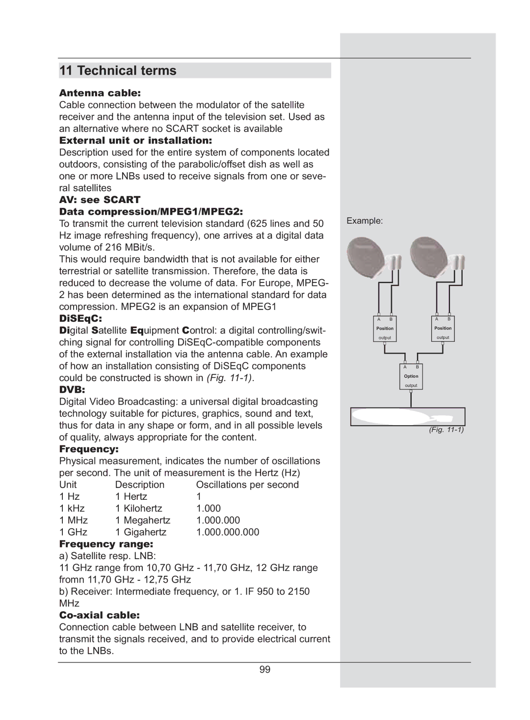 TechniSat DigiCorder S2 manual Technical terms 