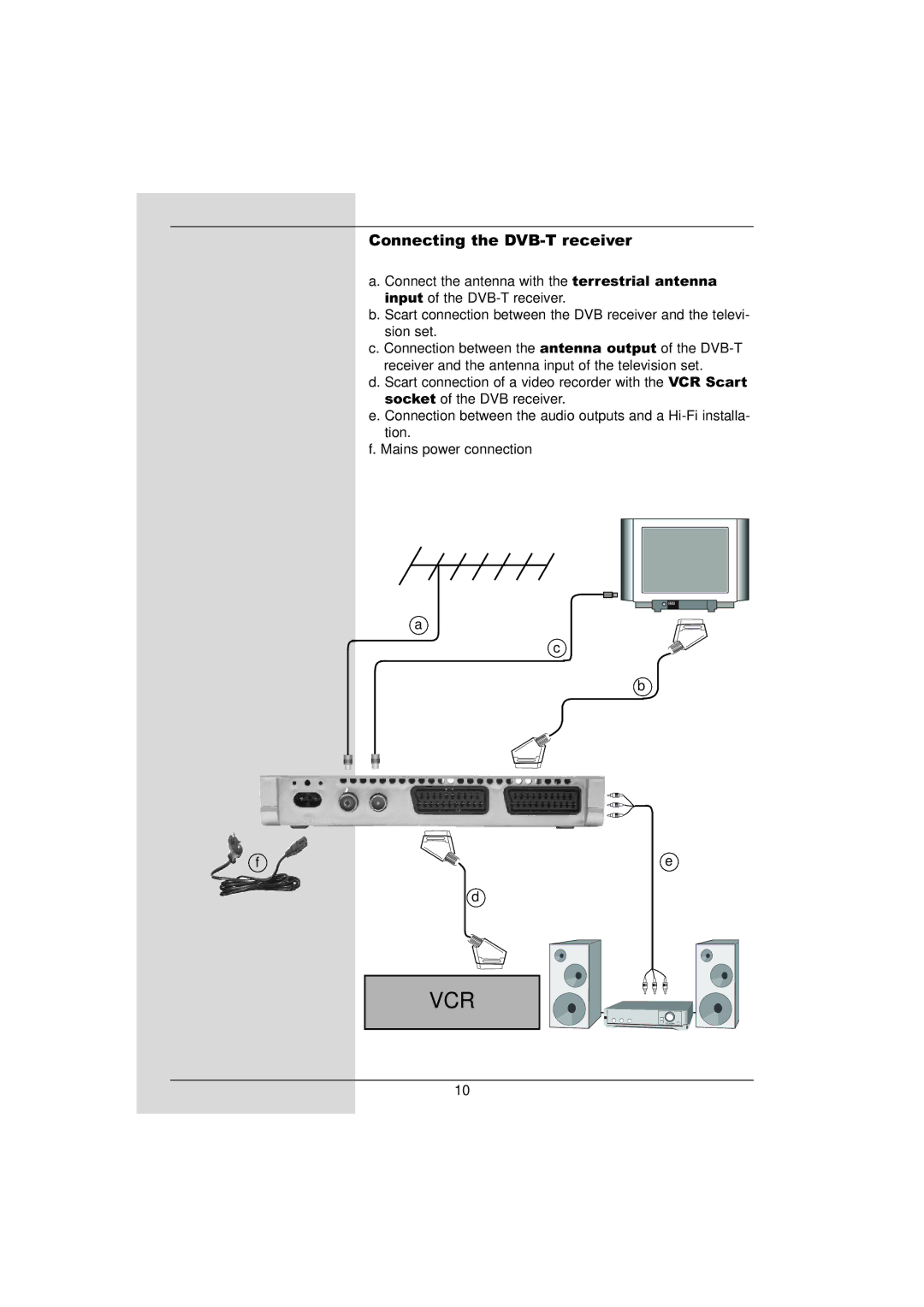 TechniSat DigiPal 2 manual Vcr 