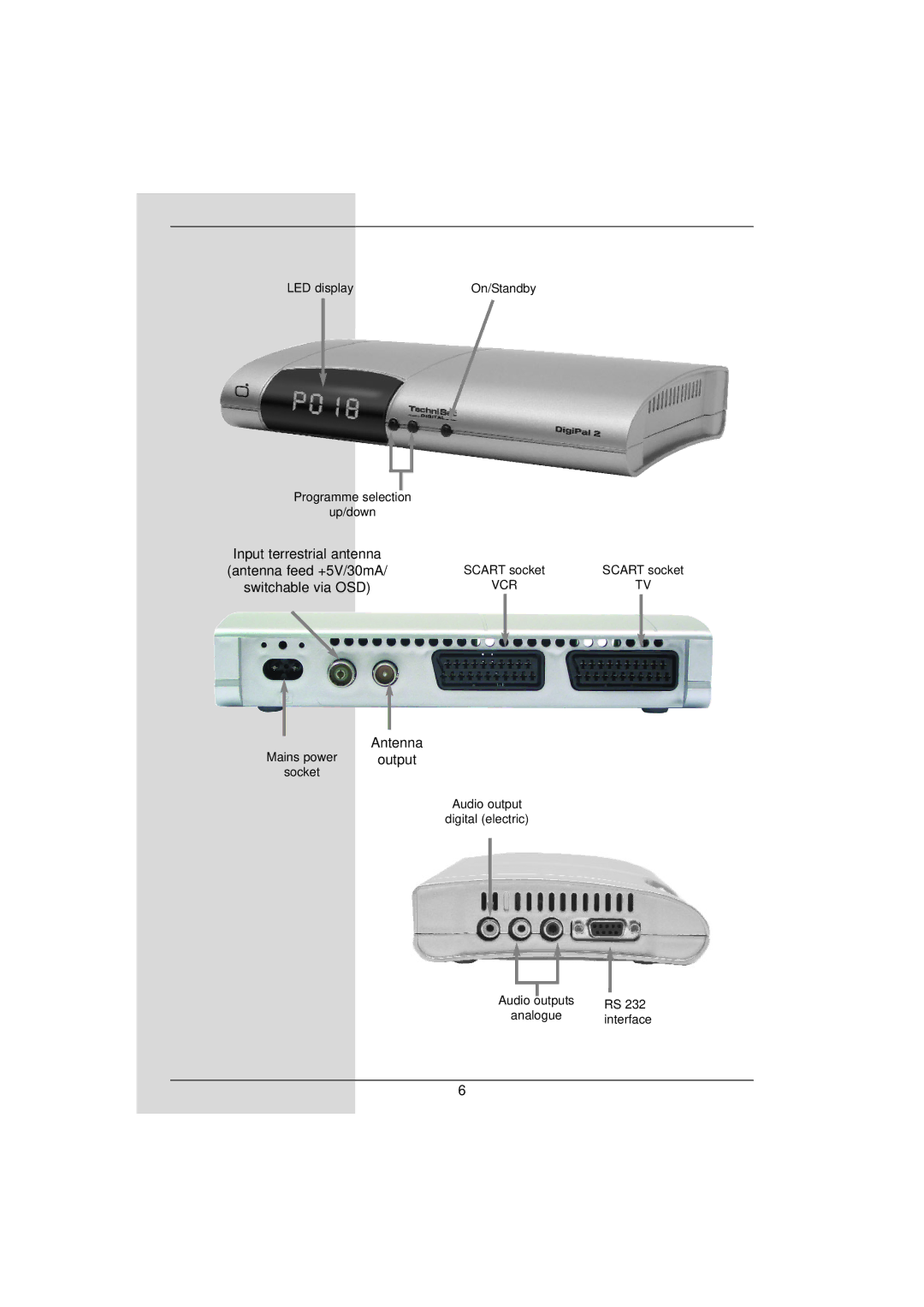 TechniSat DigiPal 2 manual Vcr 