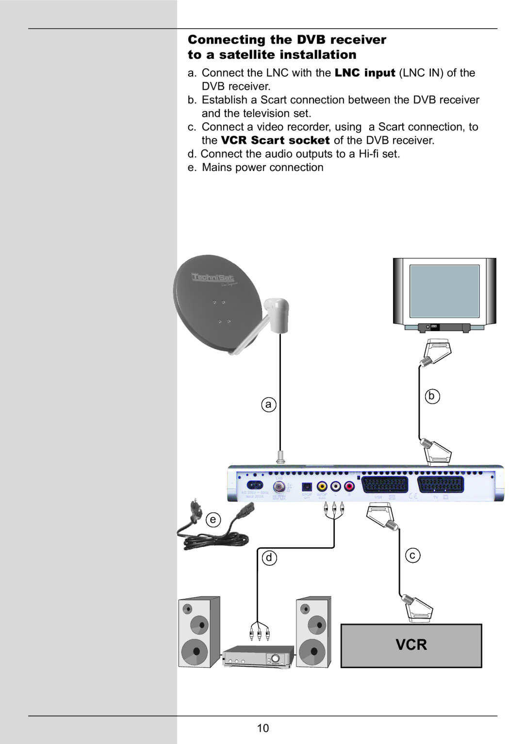 TechniSat DIGIT MF4-S manual Vcr, Connecting the DVB receiver to a satellite installation 