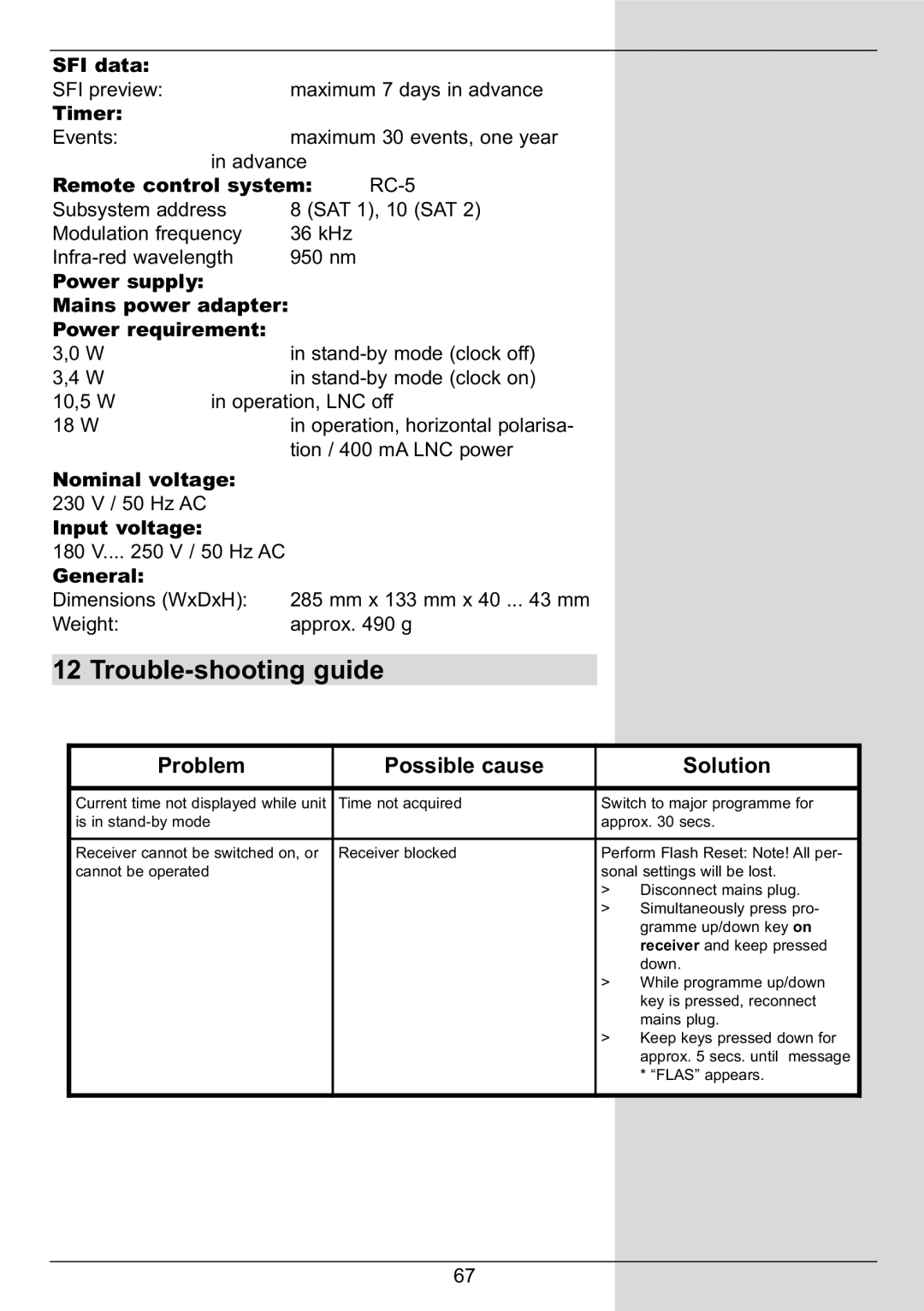 TechniSat DIGIT MF4-S manual Trouble-shooting guide, Problem Possible cause Solution 