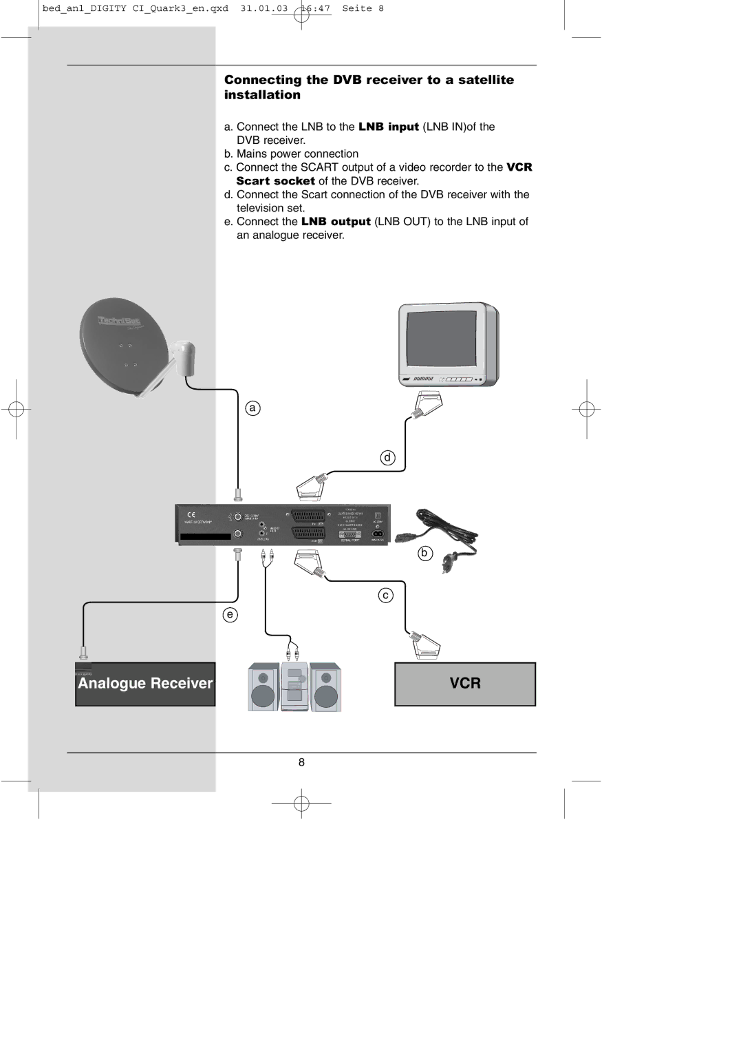 TechniSat DIGITY CI Operating Manual manual Vcr 