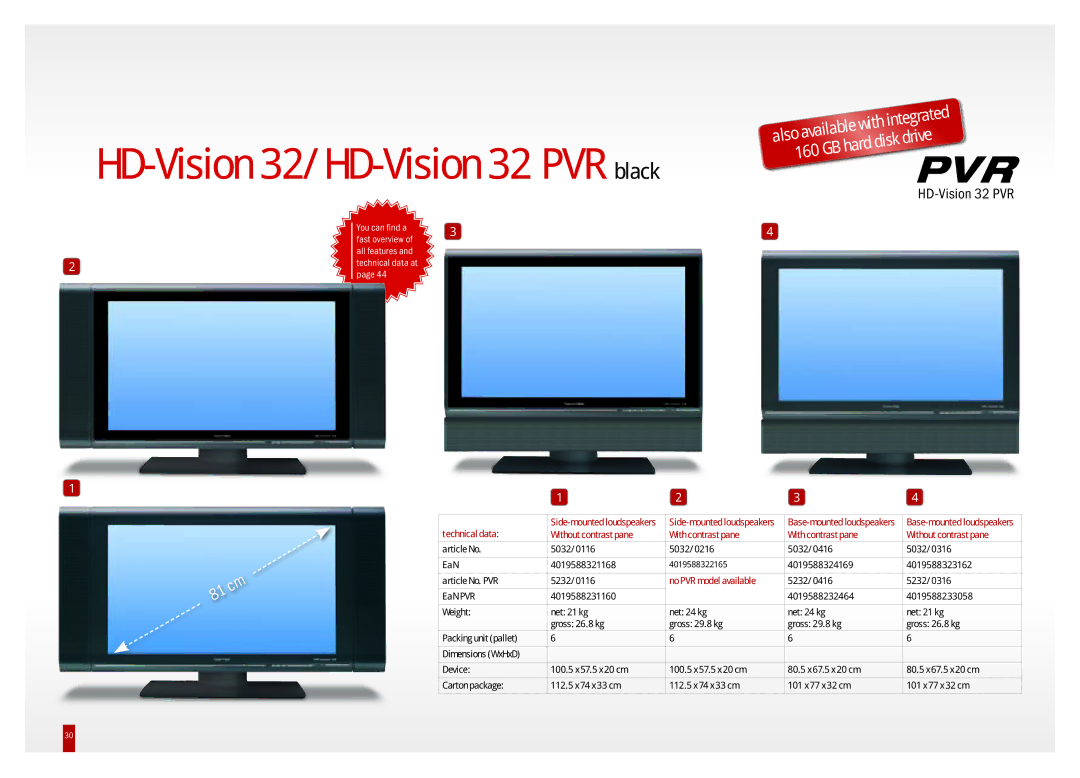 TechniSat DVB-S, DVB-T, DVB-C manual HD-Vision 32/HD-Vision 32 PVR black 