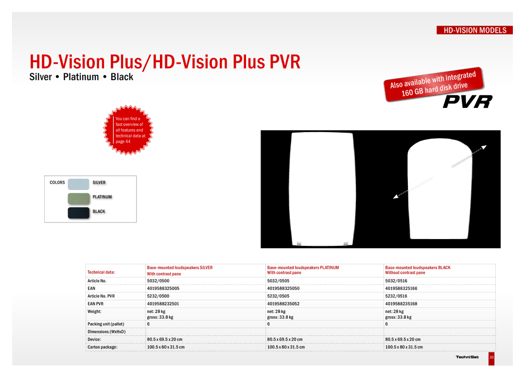 TechniSat DVB-S, DVB-T, DVB-C manual HD-Vision Plus/HD-Vision Plus PVR, Silver Platinum Black 