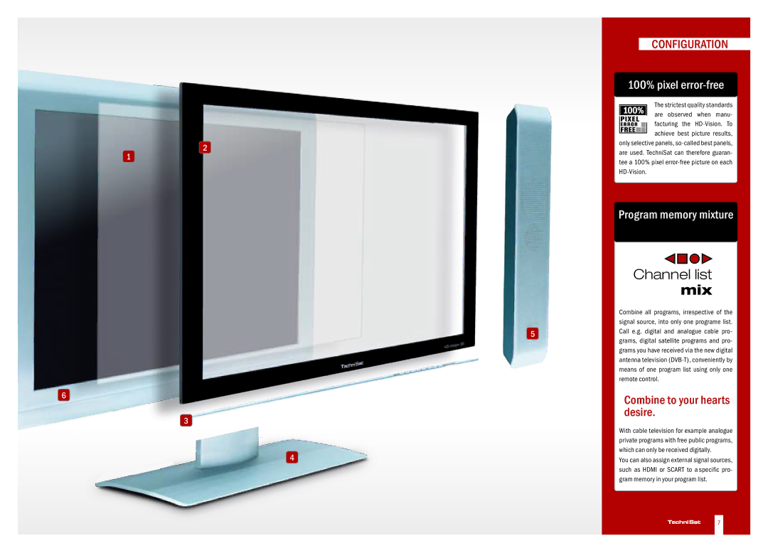 TechniSat DVB-T, DVB-S, DVB-C manual Desire, 100% pixel error-free 