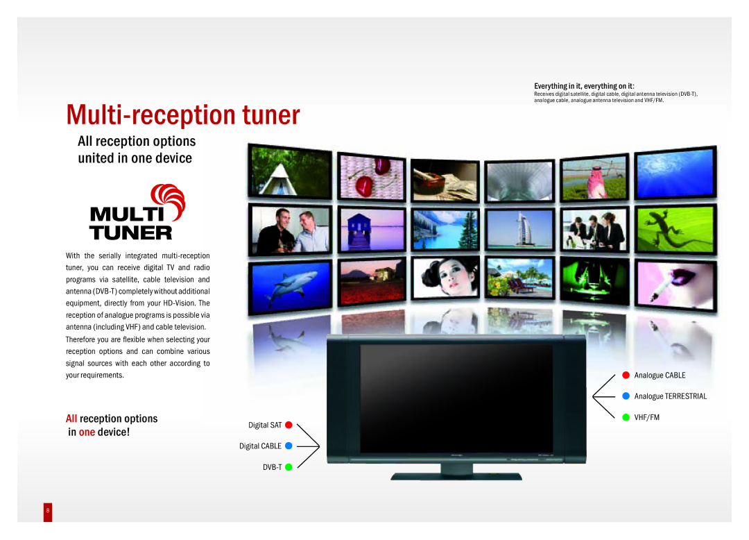 TechniSat DVB-C Multi-reception tuner, All reception options united in one device, Everything in it, everything on it 